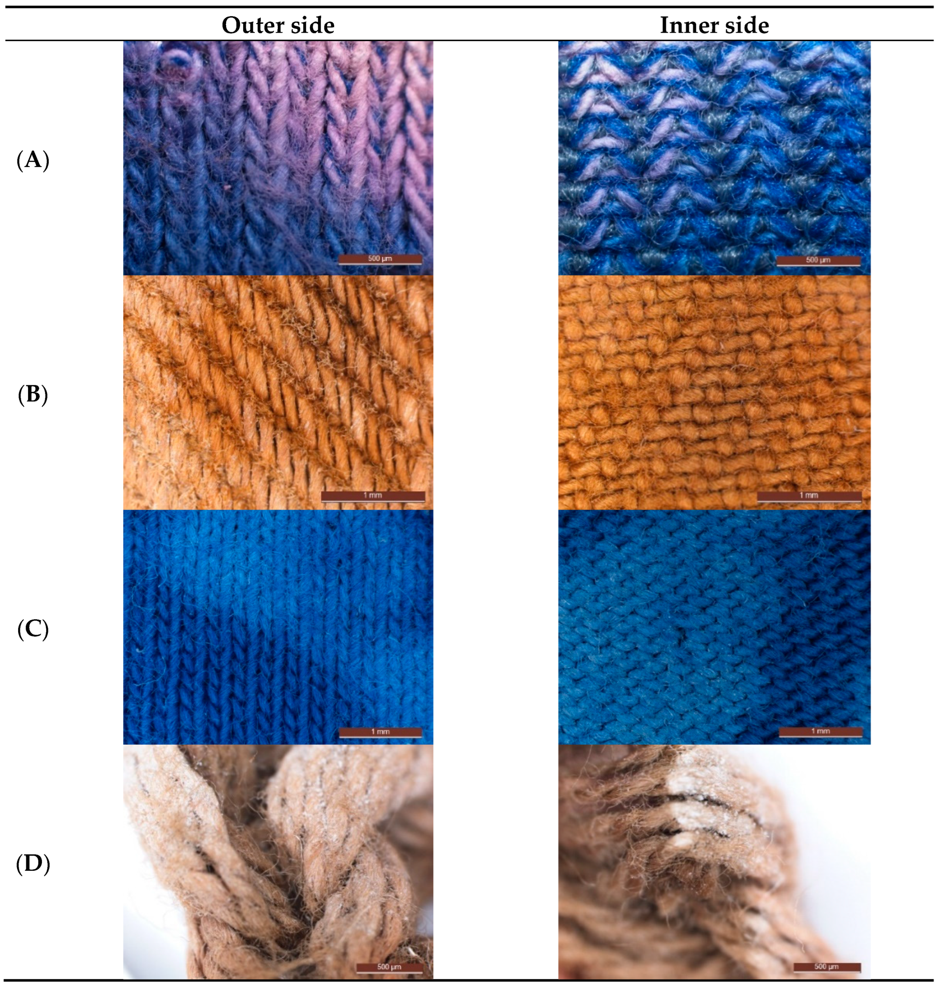 Fibers 11 00100 g004