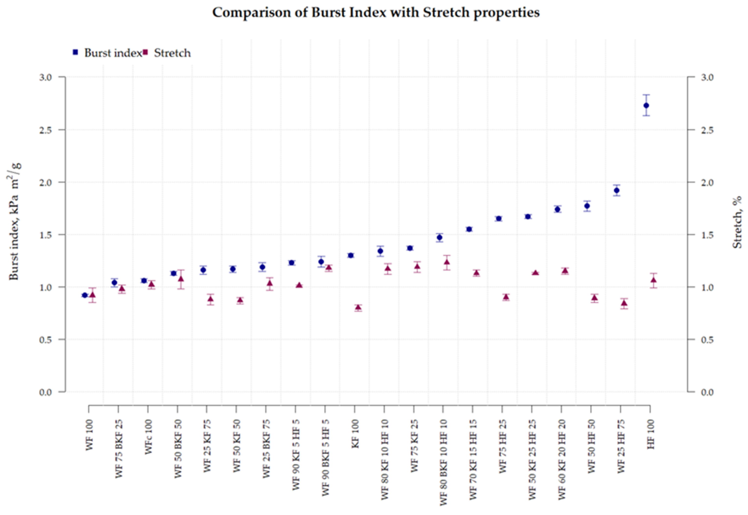 Fibers 11 00101 g006 Fibers 11 00101 g006