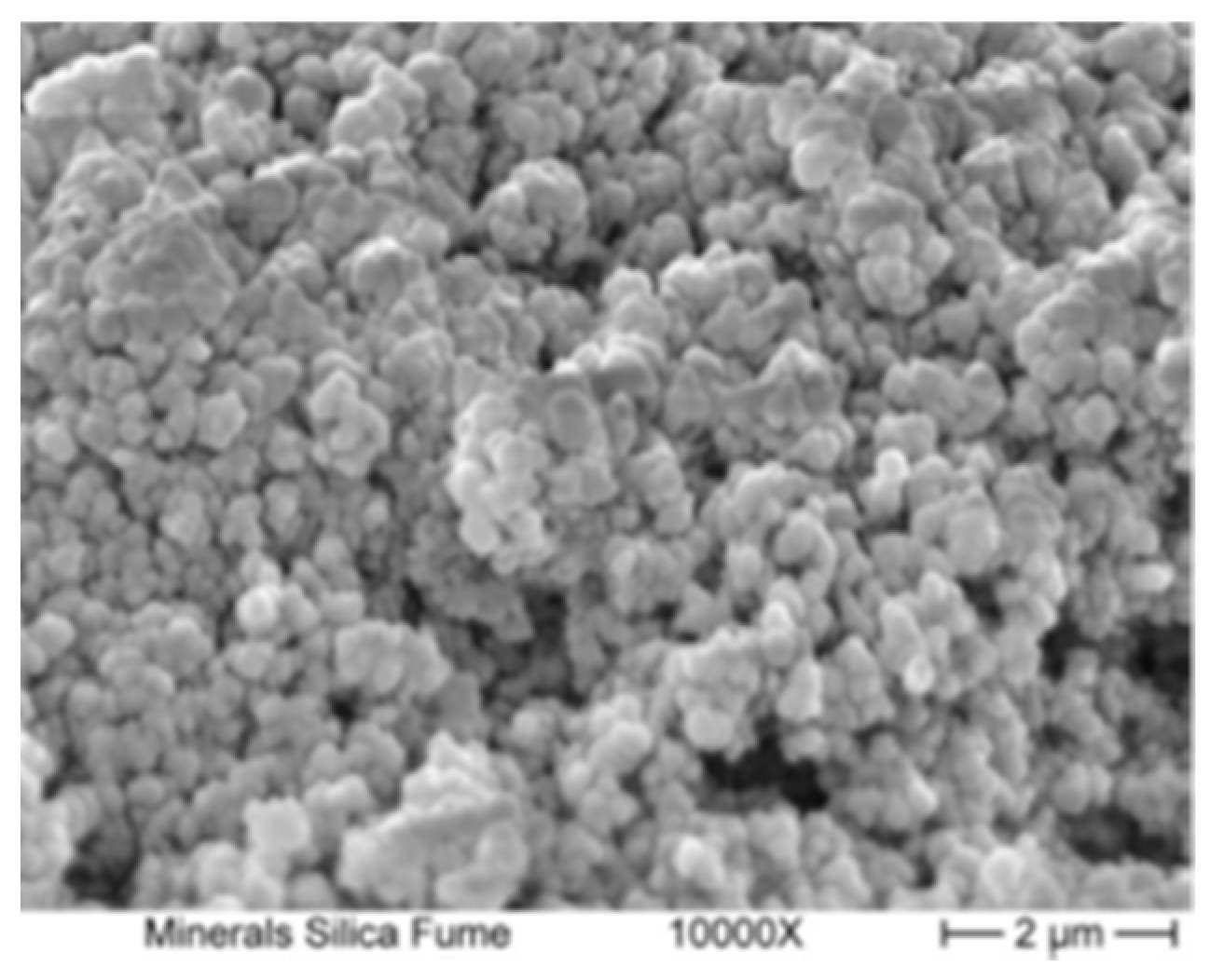 Fibers 11 00102 g003