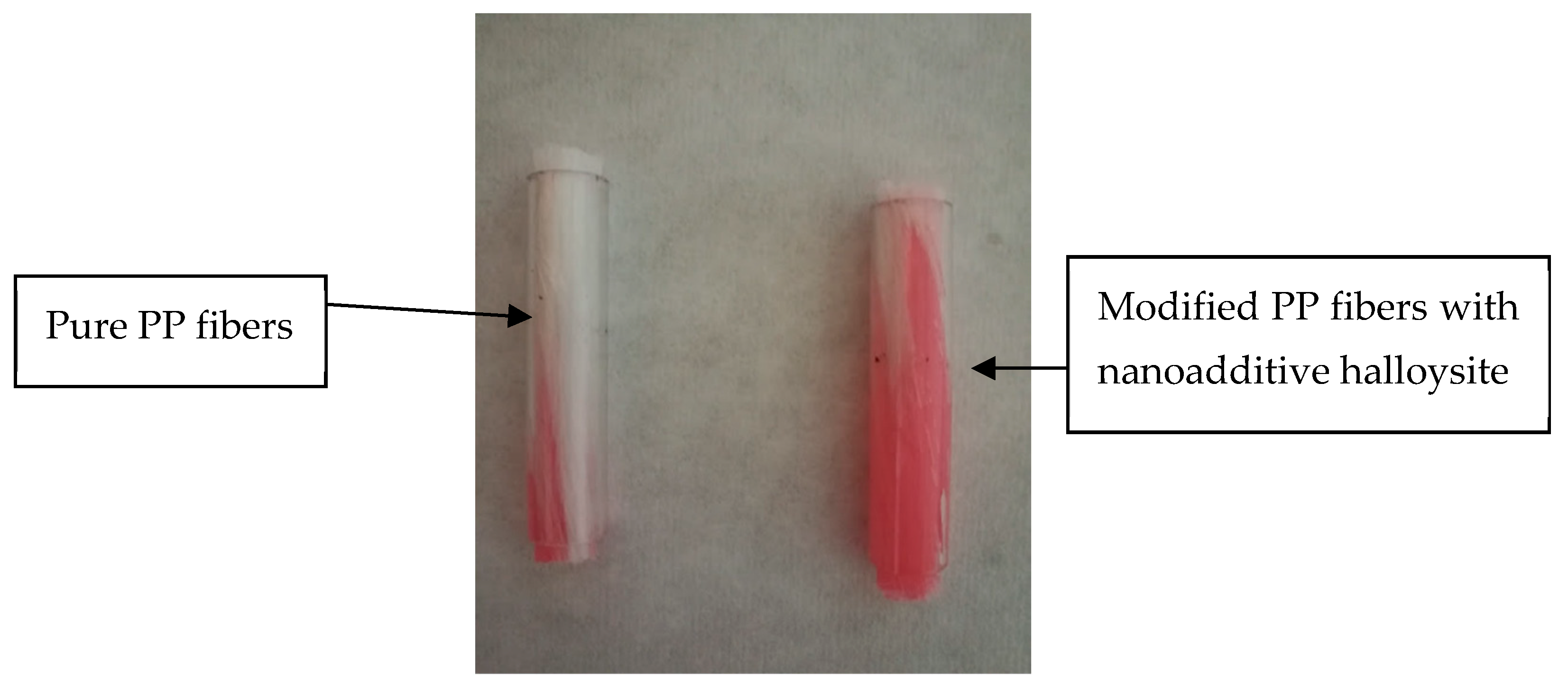 Fibers 11 00102 g011