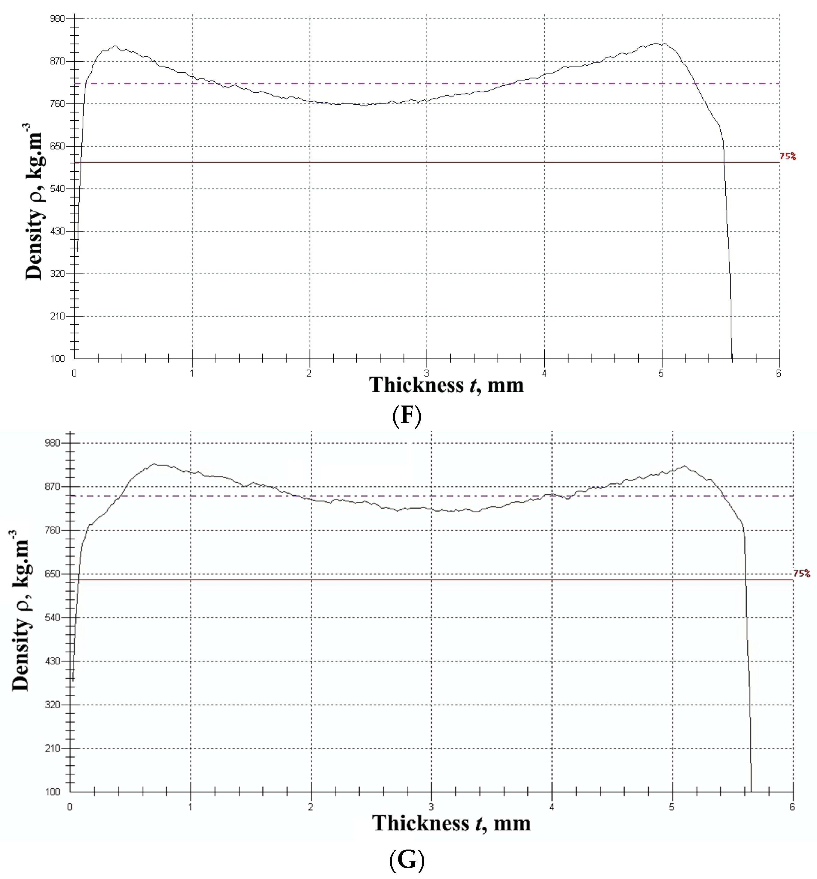Fibers 11 00103 g001c