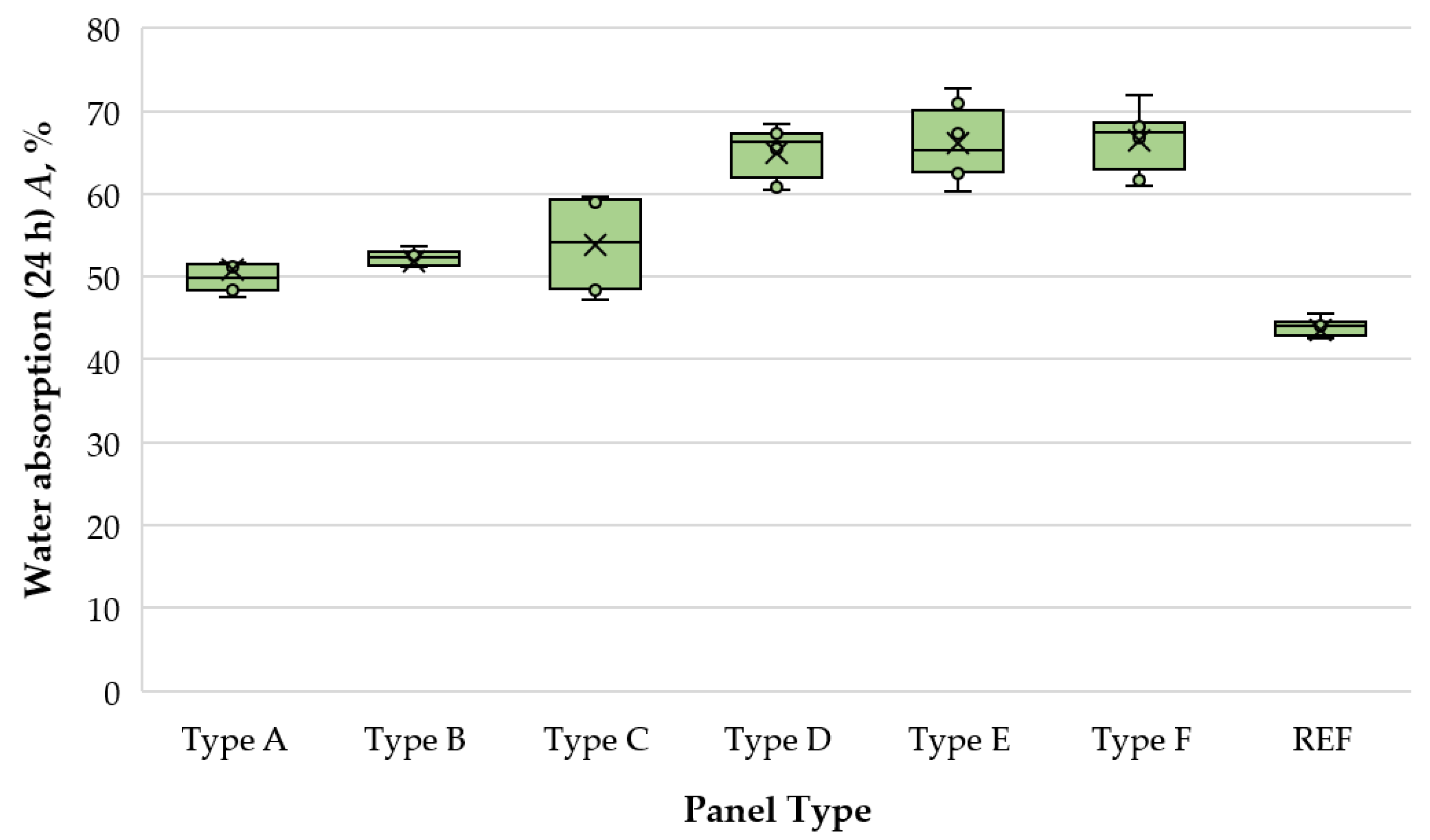 Fibers 11 00103 g002