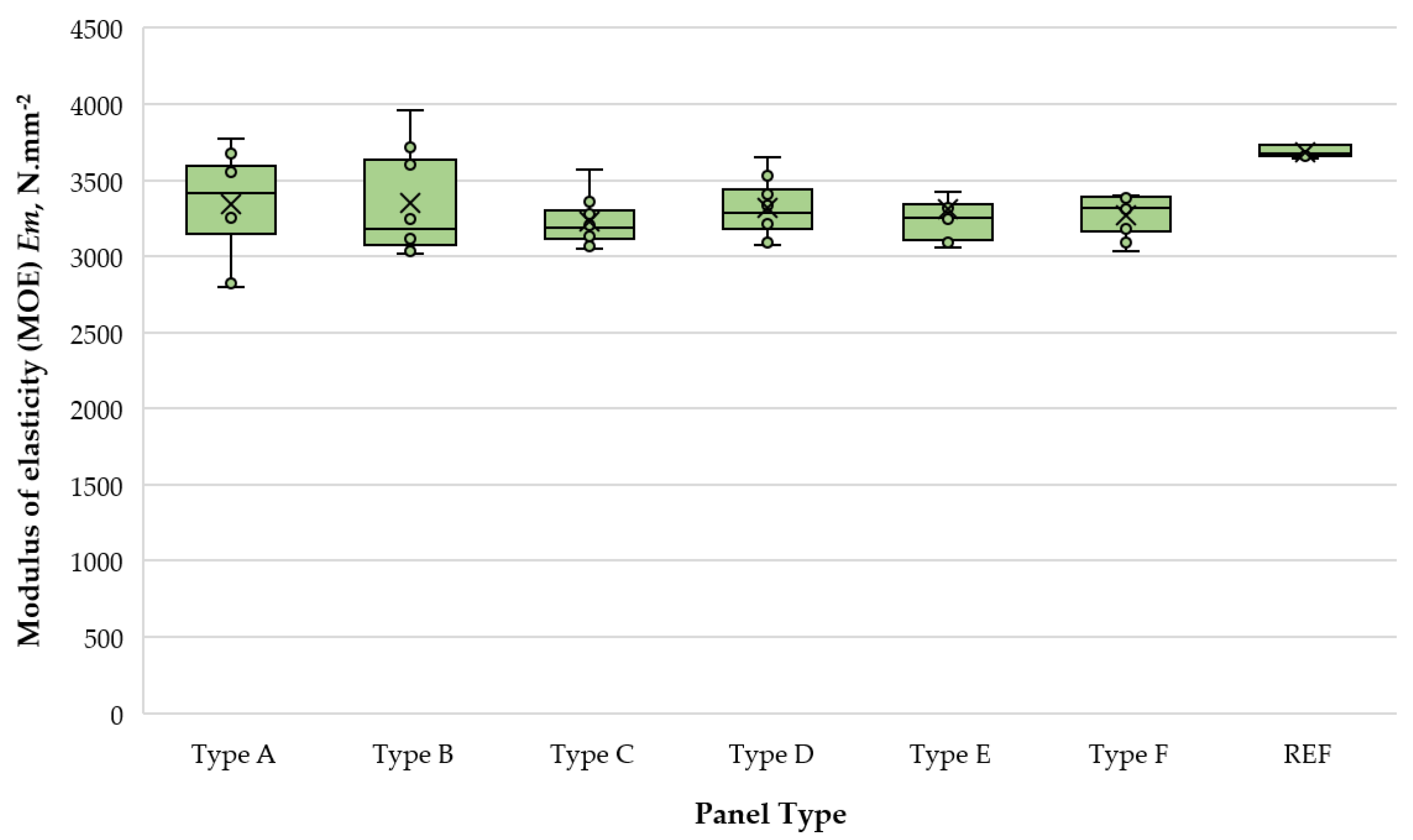 Fibers 11 00103 g004