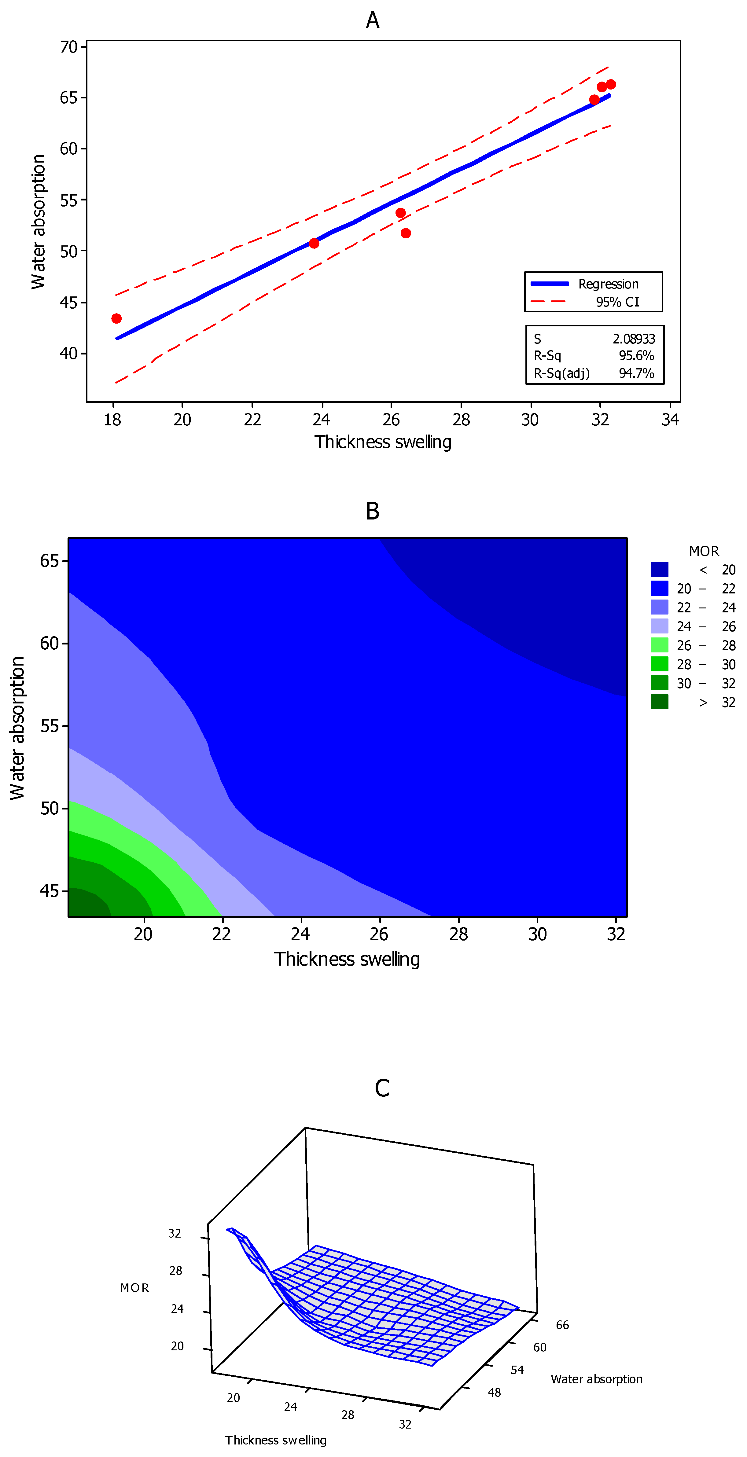 Fibers 11 00103 g009