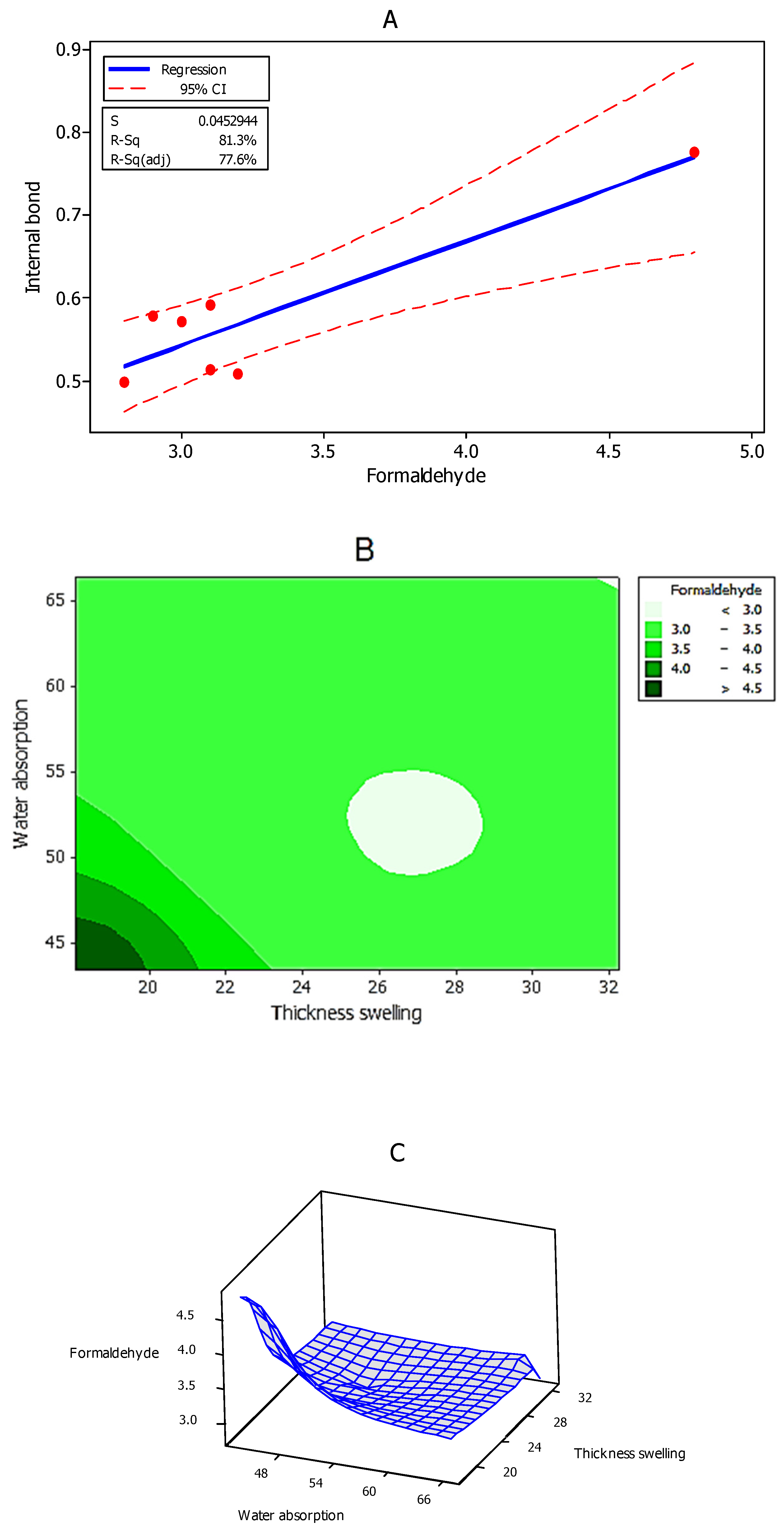 Fibers 11 00103 g010