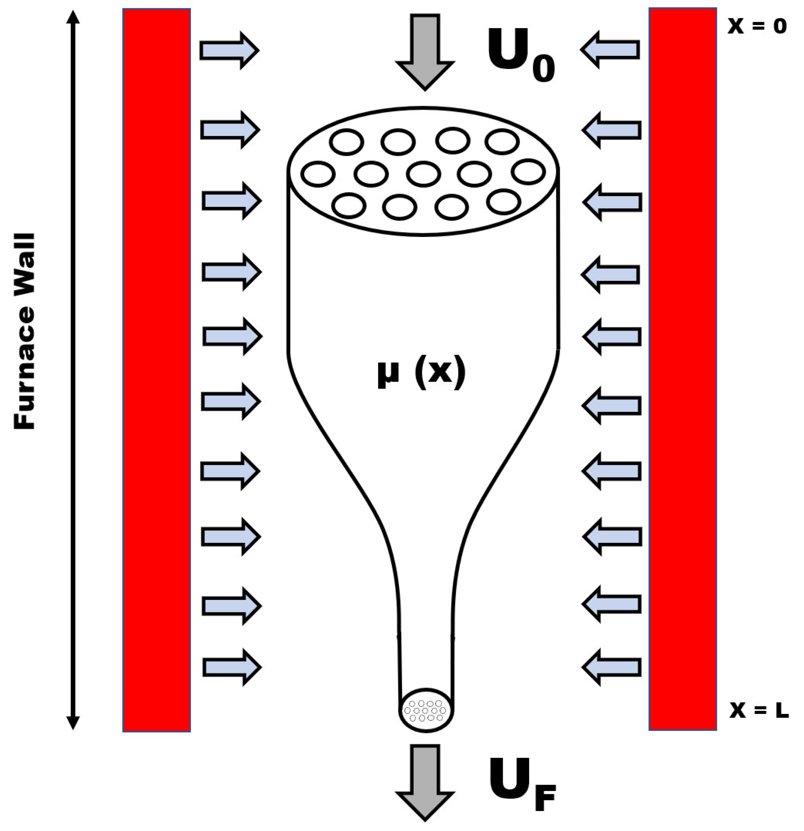 Fibers 11 00104 g001 Fibers 11 00104 g001