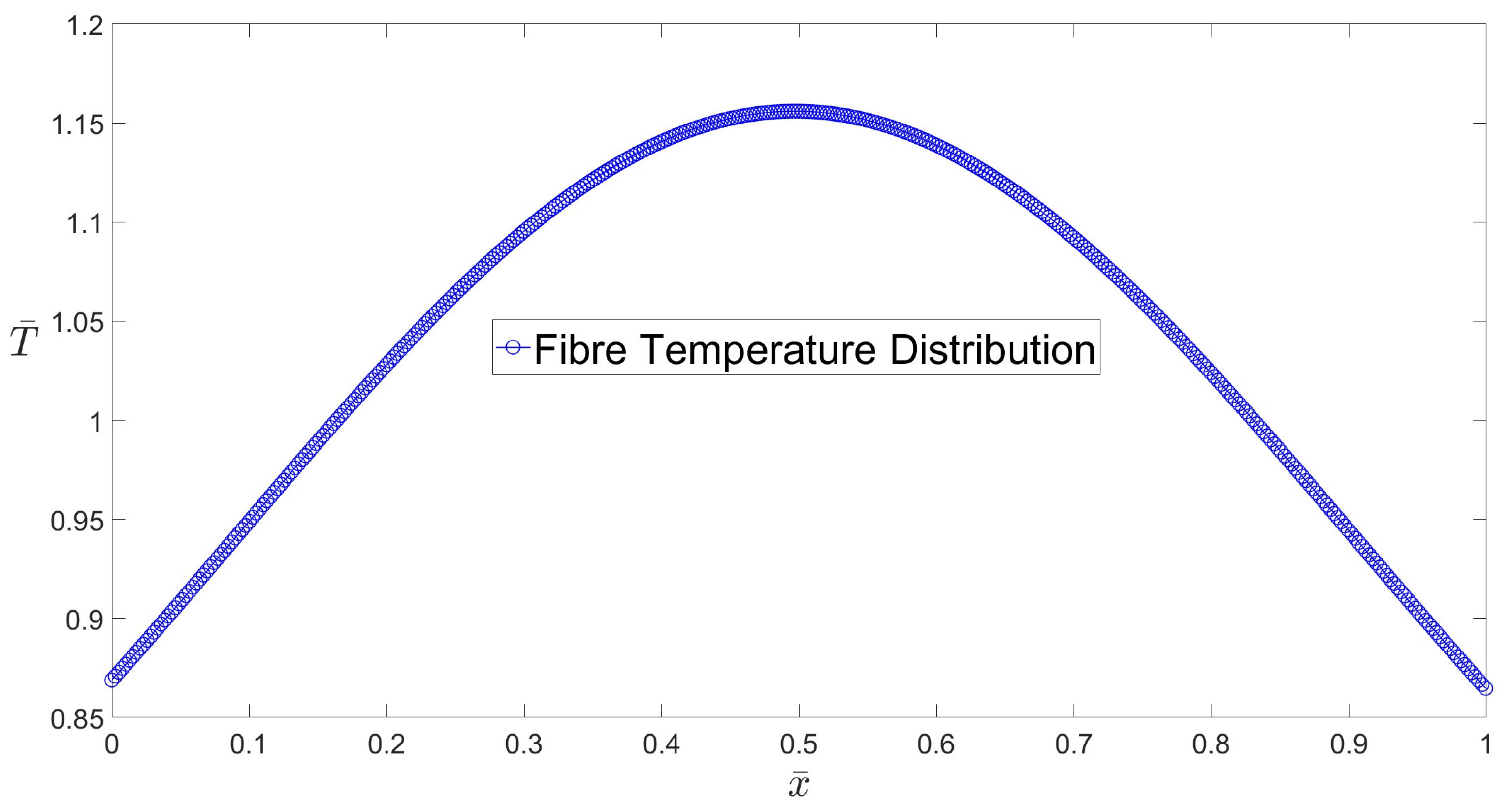 Fibers 11 00104 g002 Fibers 11 00104 g002