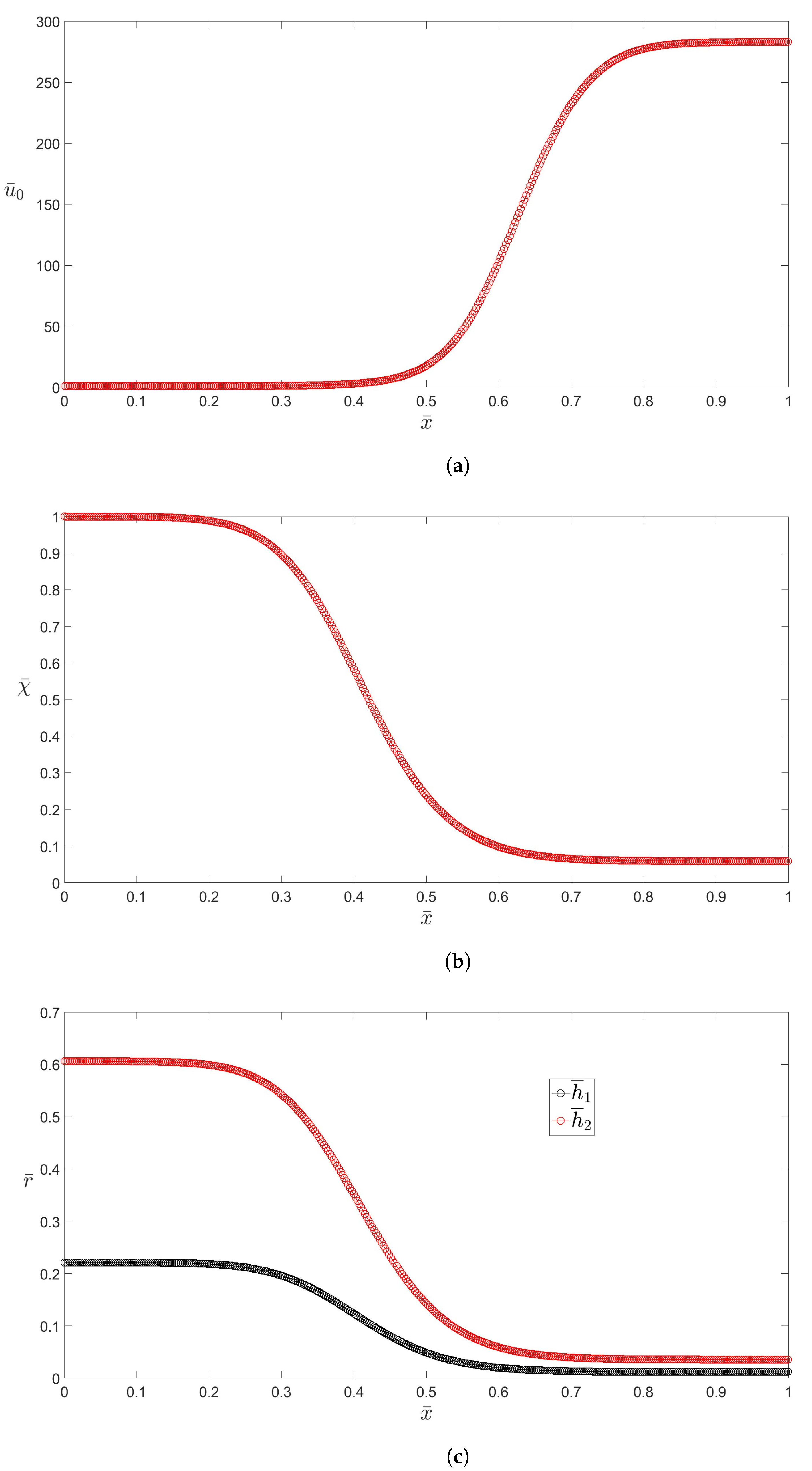 Fibers 11 00104 g003 Fibers 11 00104 g003