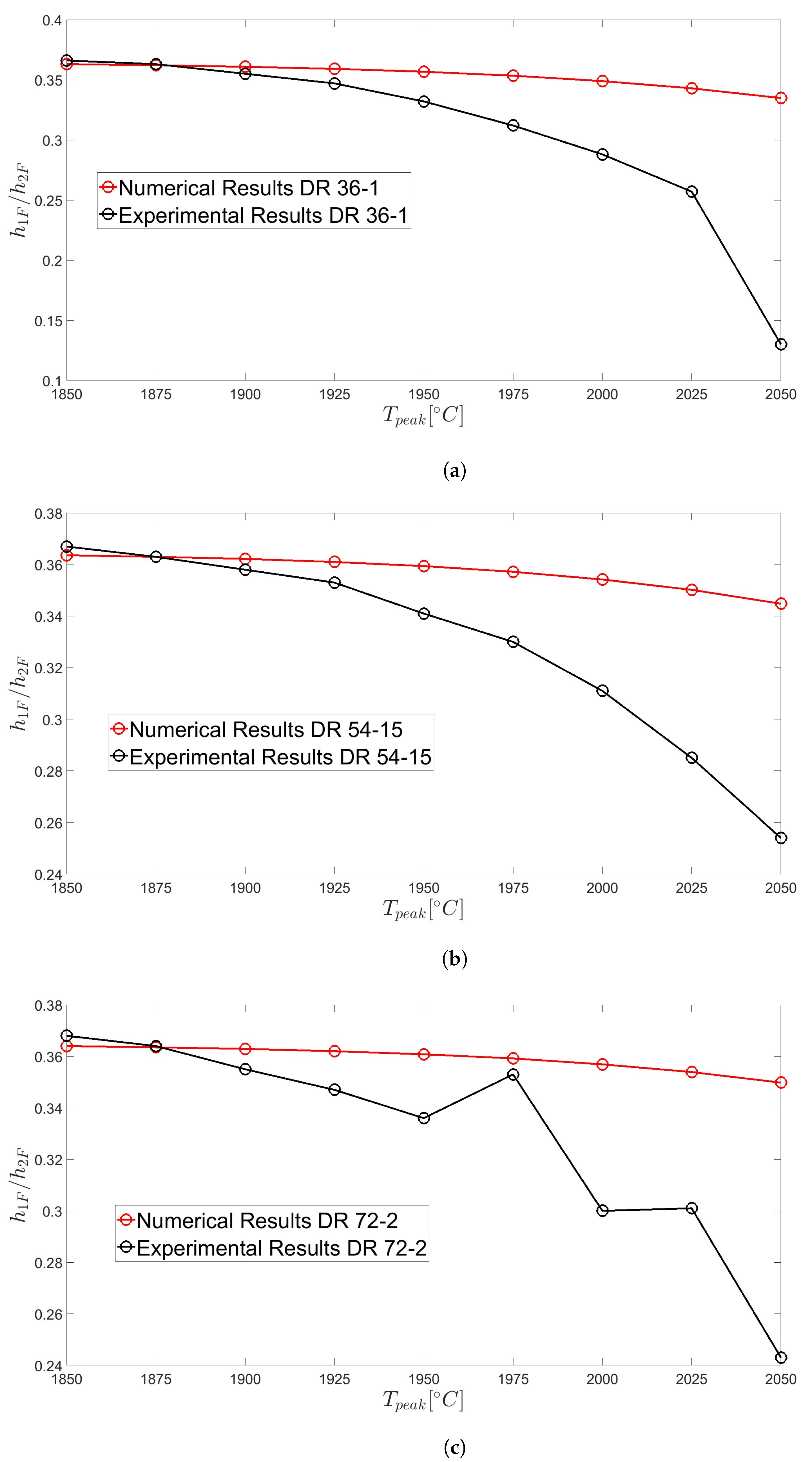 Fibers 11 00104 g005 Fibers 11 00104 g005