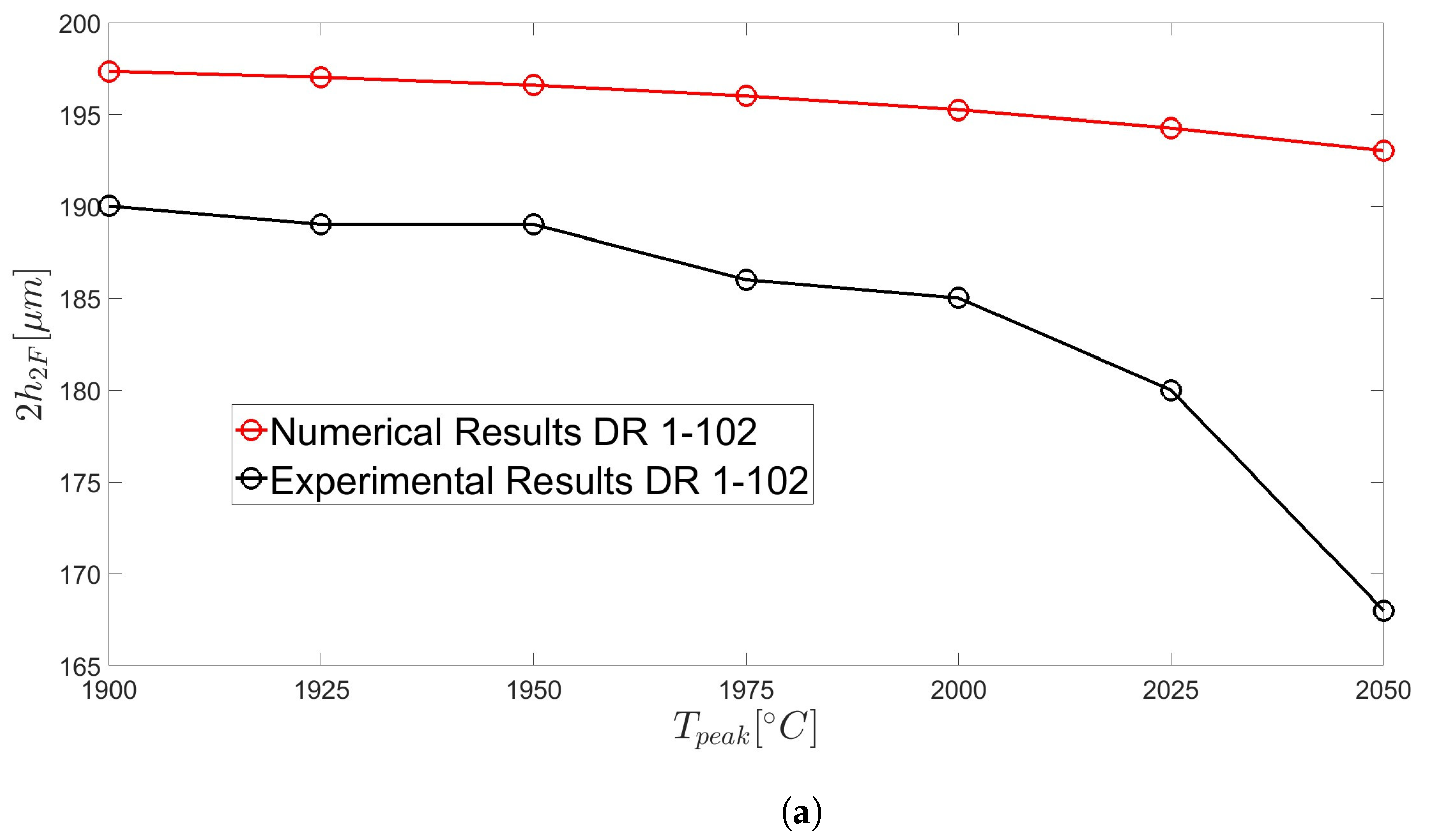 Fibers 11 00104 g007a Fibers 11 00104 g007a
