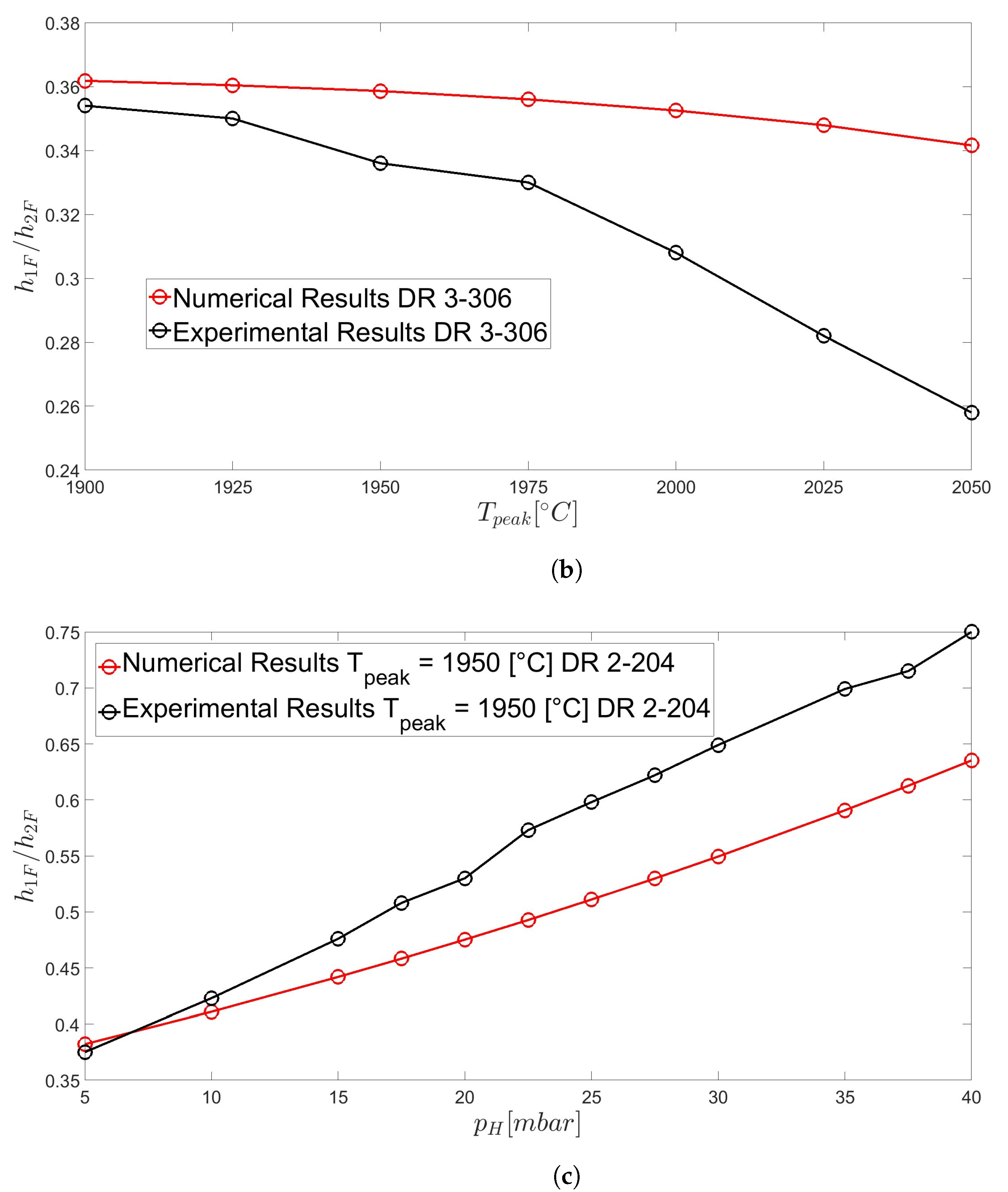 Fibers 11 00104 g008b Fibers 11 00104 g008b