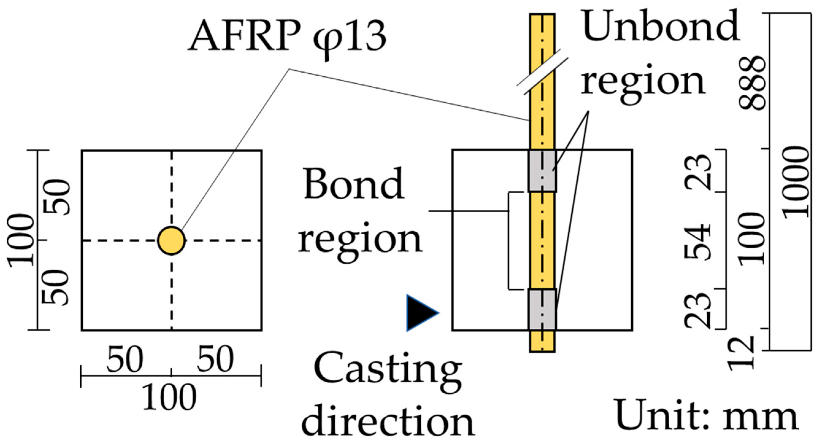 Fibers 11 00107 g001 Fibers 11 00107 g001