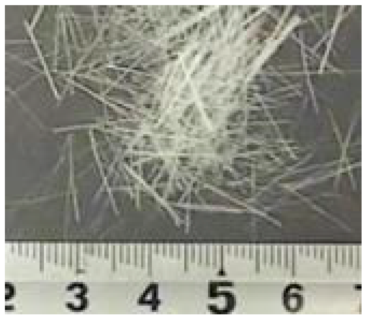 Fibers 11 00107 g003 Fibers 11 00107 g003