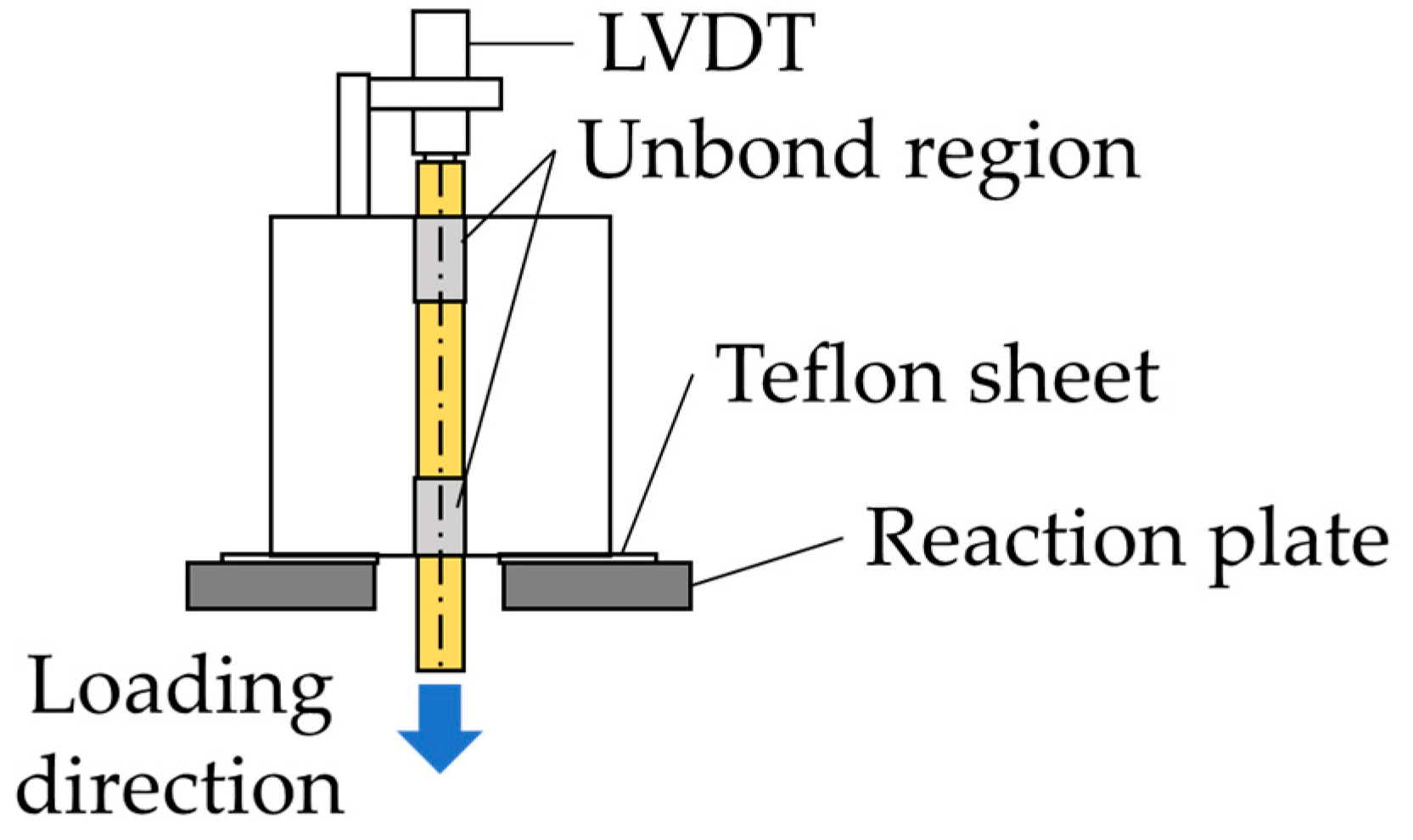 Fibers 11 00107 g004 Fibers 11 00107 g004