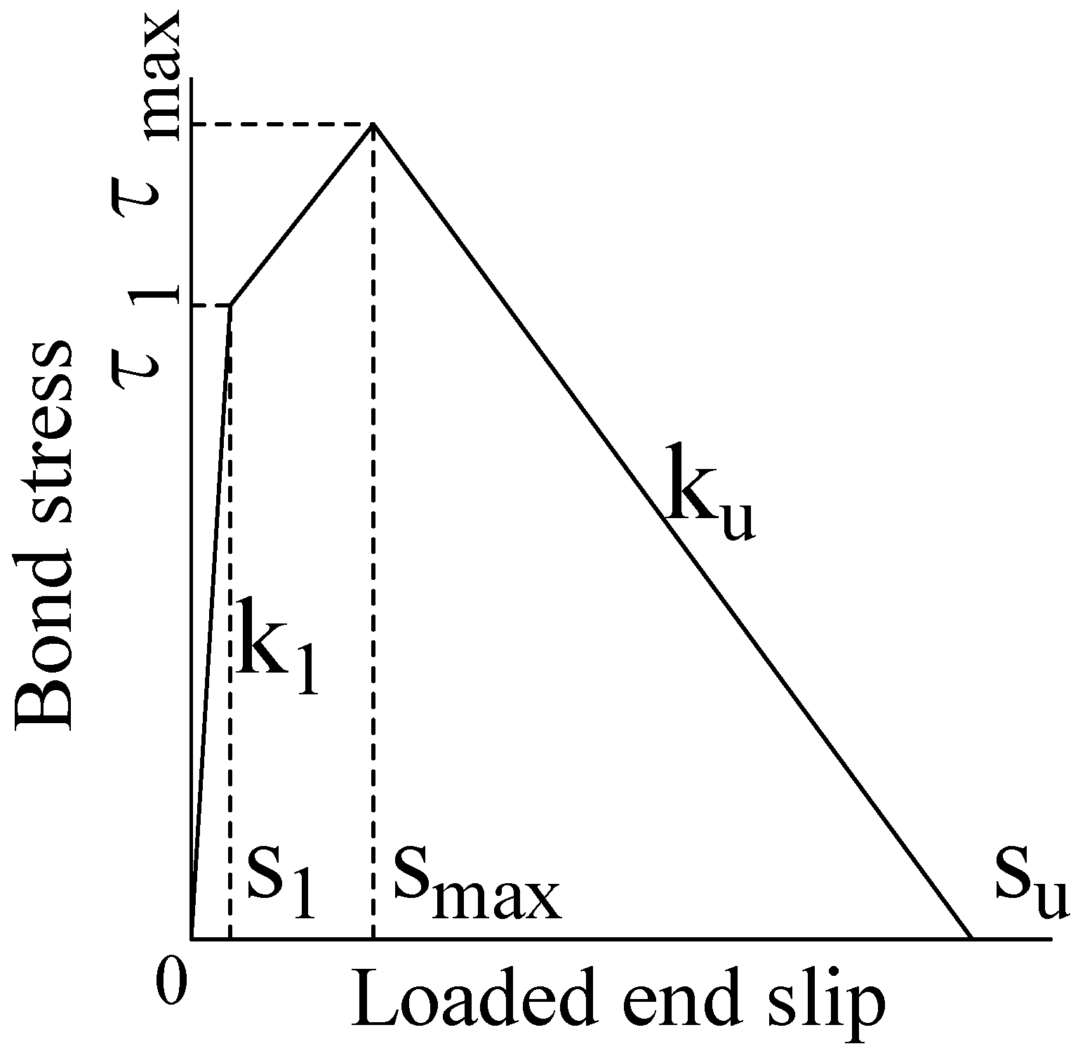 Fibers 11 00107 g005 Fibers 11 00107 g005