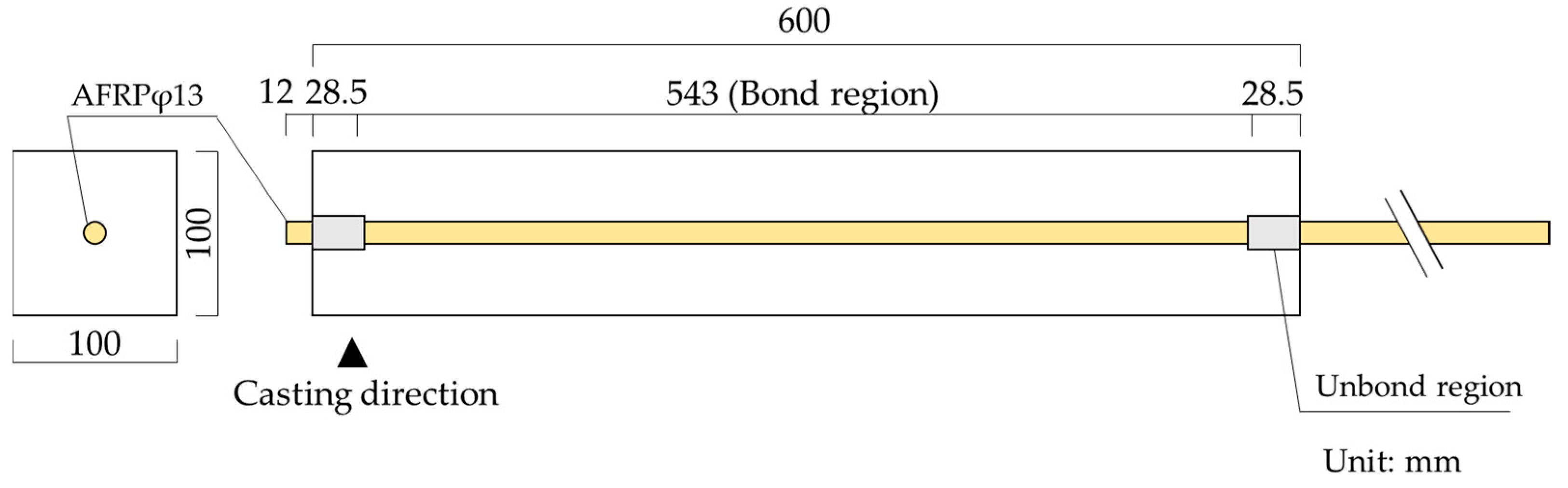 Fibers 11 00107 g007 Fibers 11 00107 g007