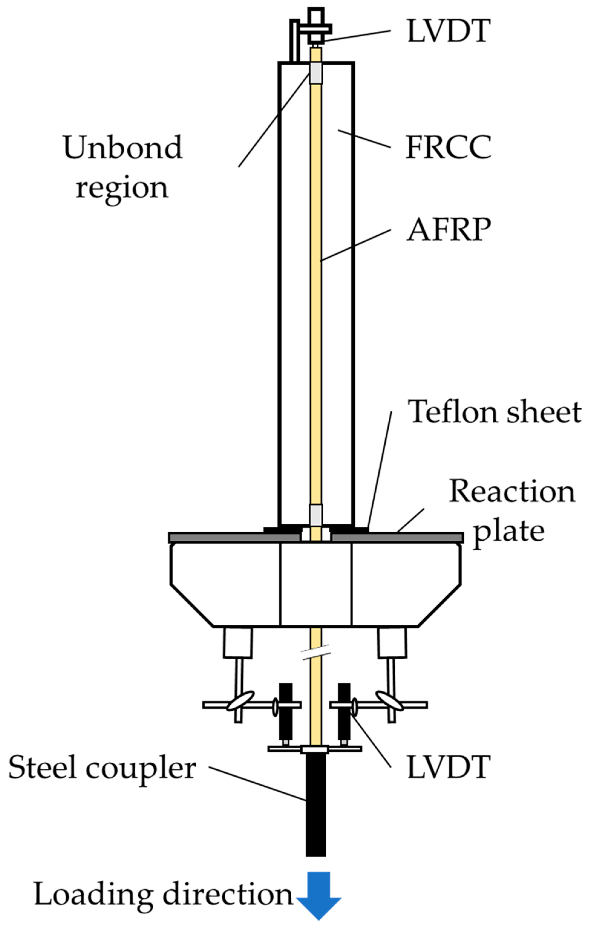 Fibers 11 00107 g008 Fibers 11 00107 g008