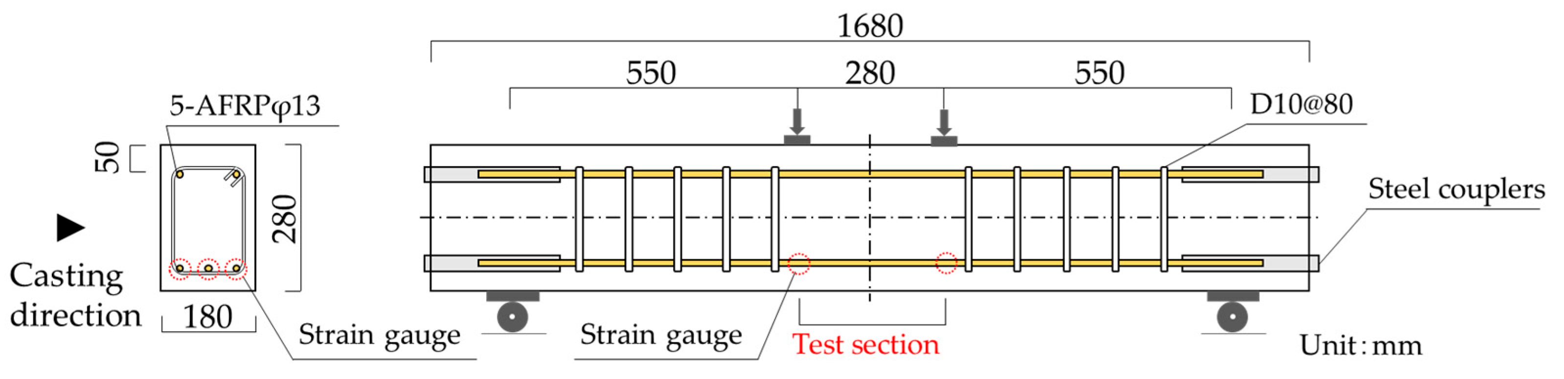 Fibers 11 00107 g013 Fibers 11 00107 g013
