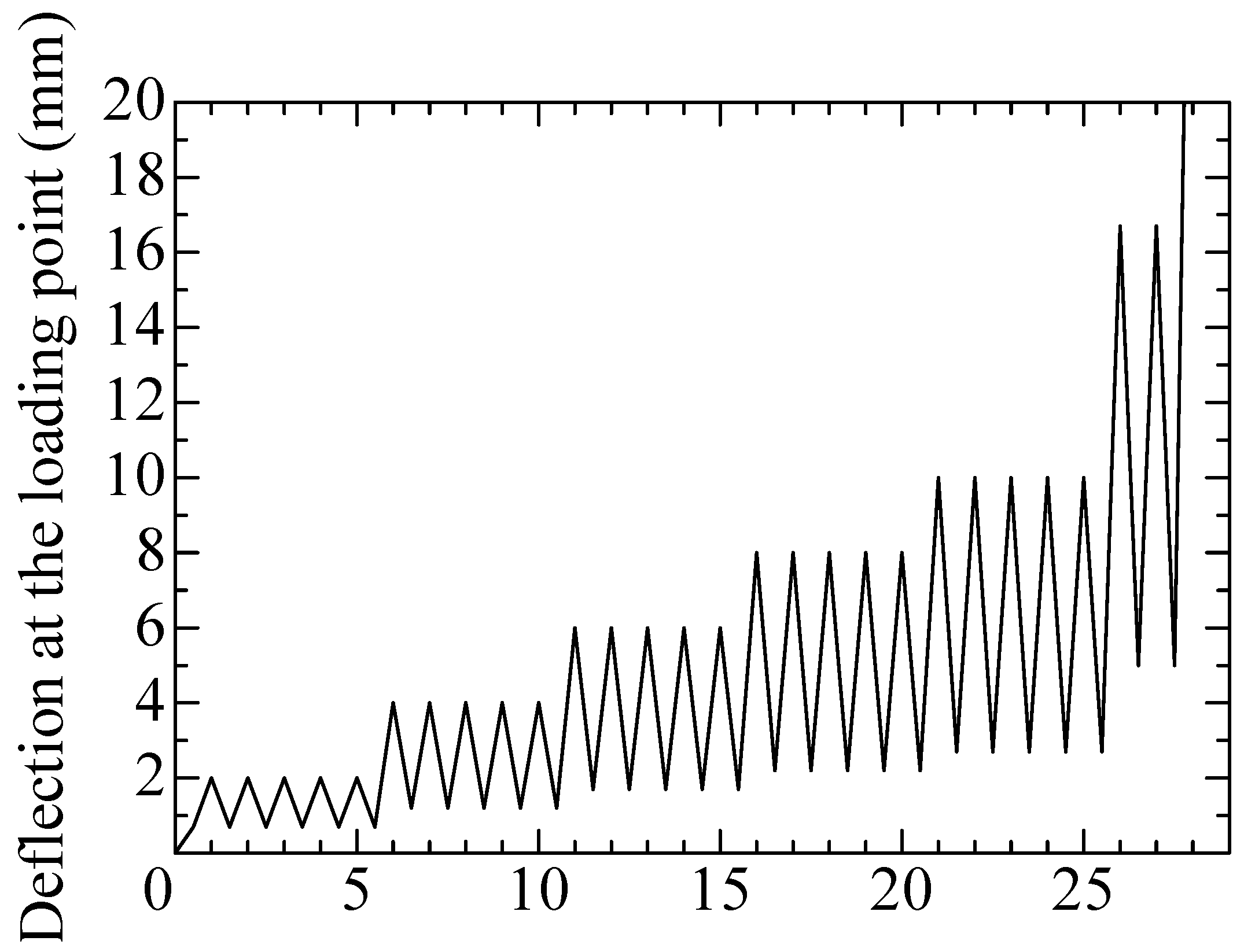 Fibers 11 00107 g015 Fibers 11 00107 g015