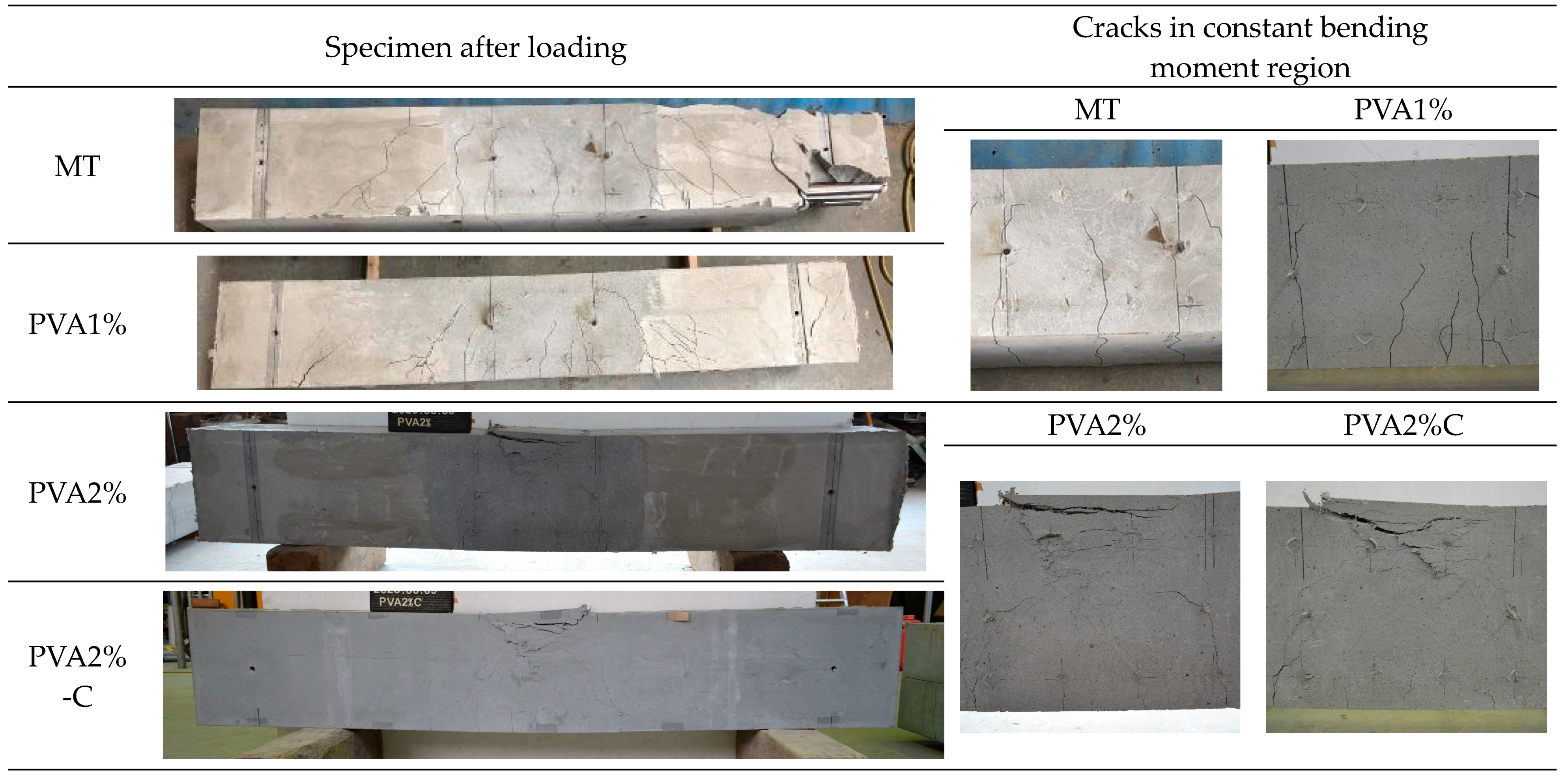 Fibers 11 00107 g016 Fibers 11 00107 g016