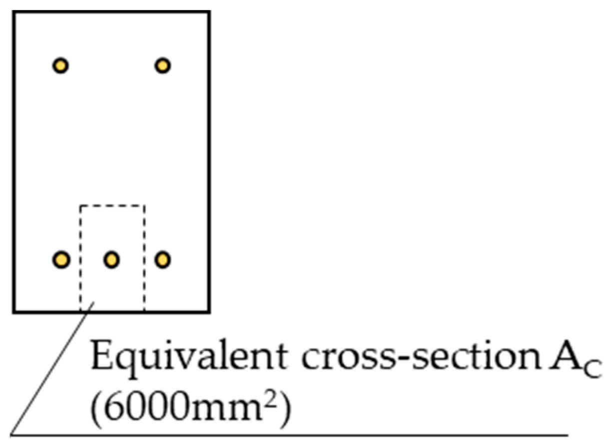 Fibers 11 00107 g020 Fibers 11 00107 g020