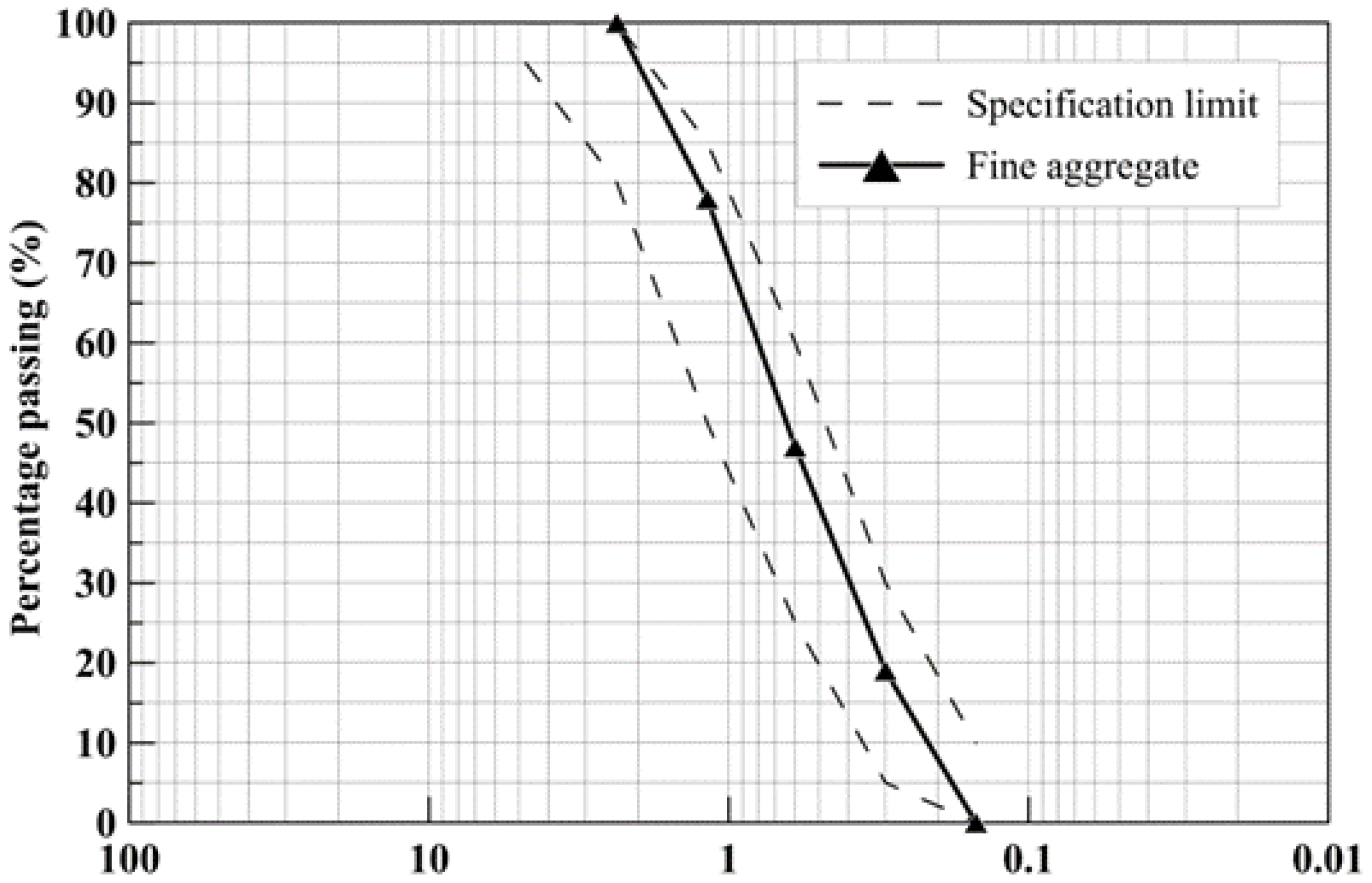 Fibers 11 00109 g001