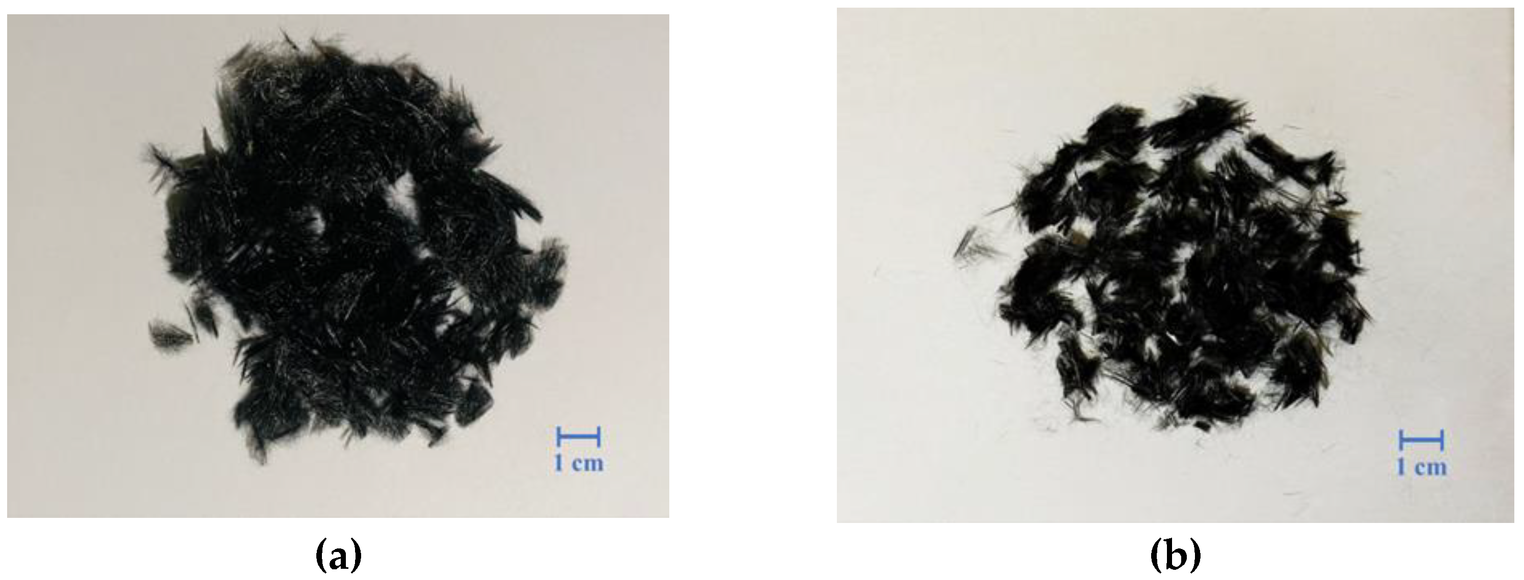 Fibers 11 00109 g002