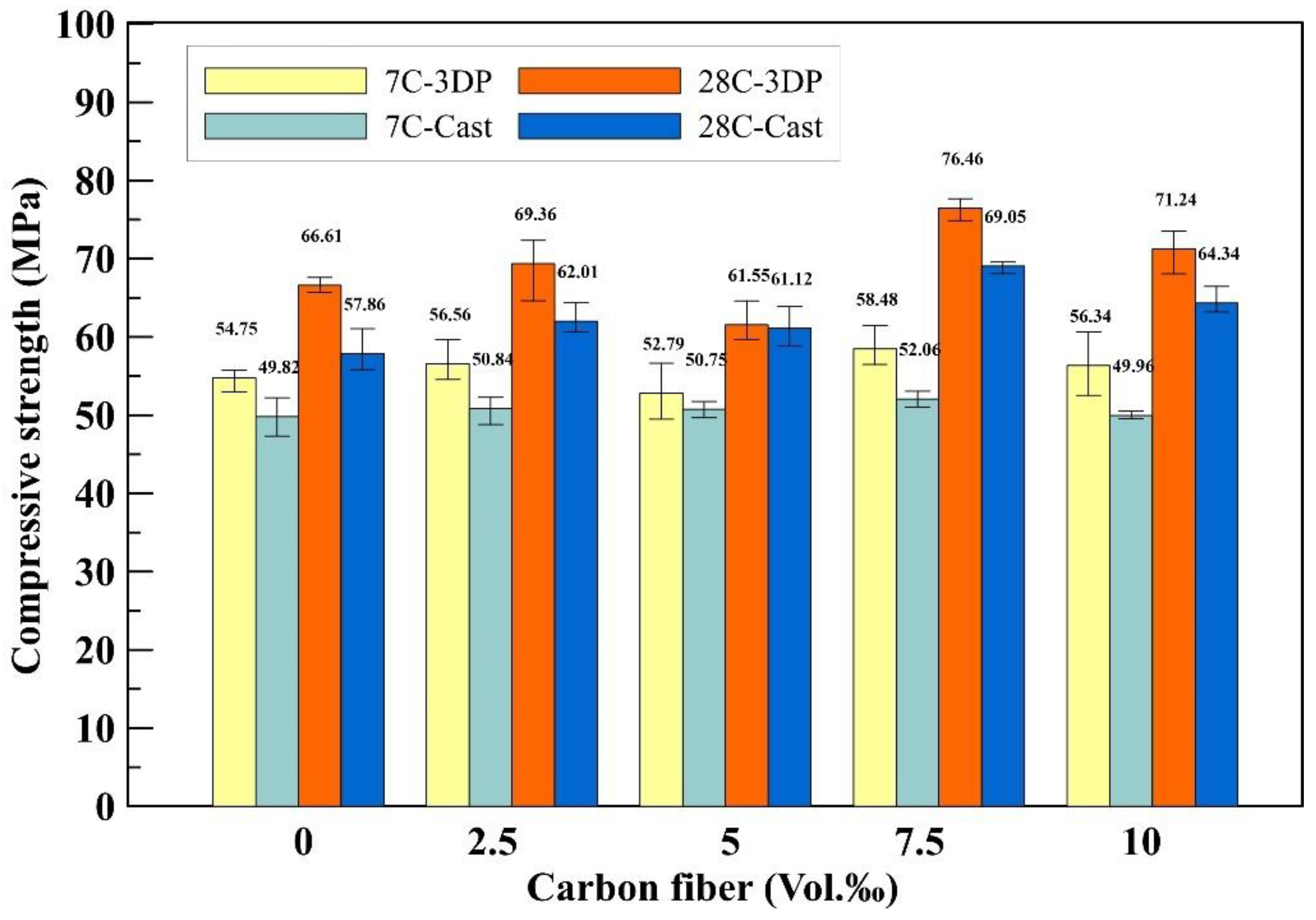 Fibers 11 00109 g009