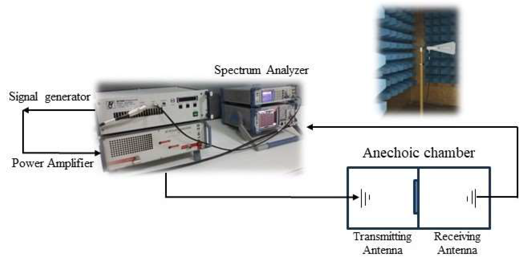 Fibers 11 00110 g003
