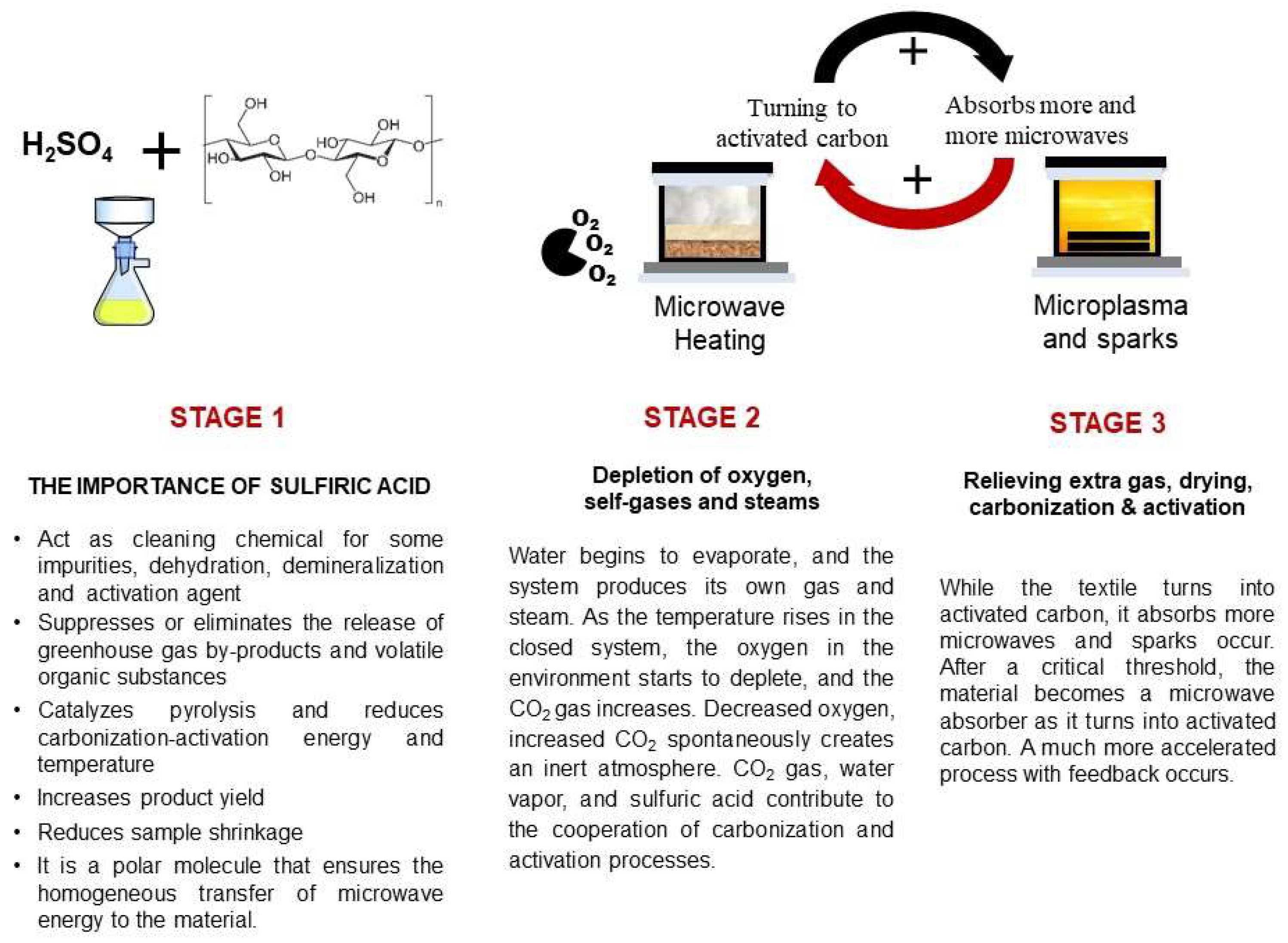 Fibers 11 00110 g015