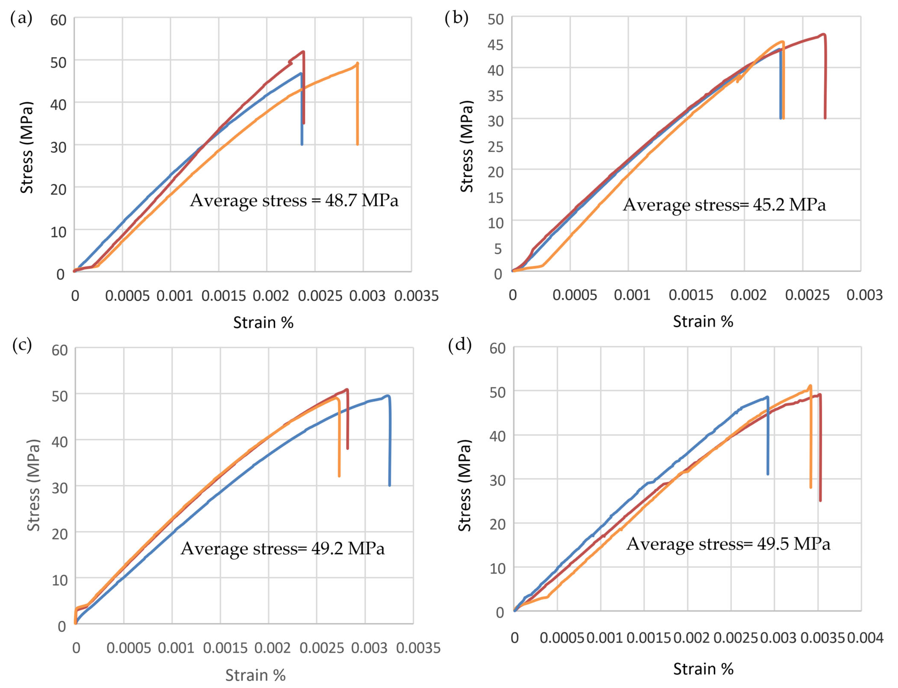 Fibers 12 00001 g007
