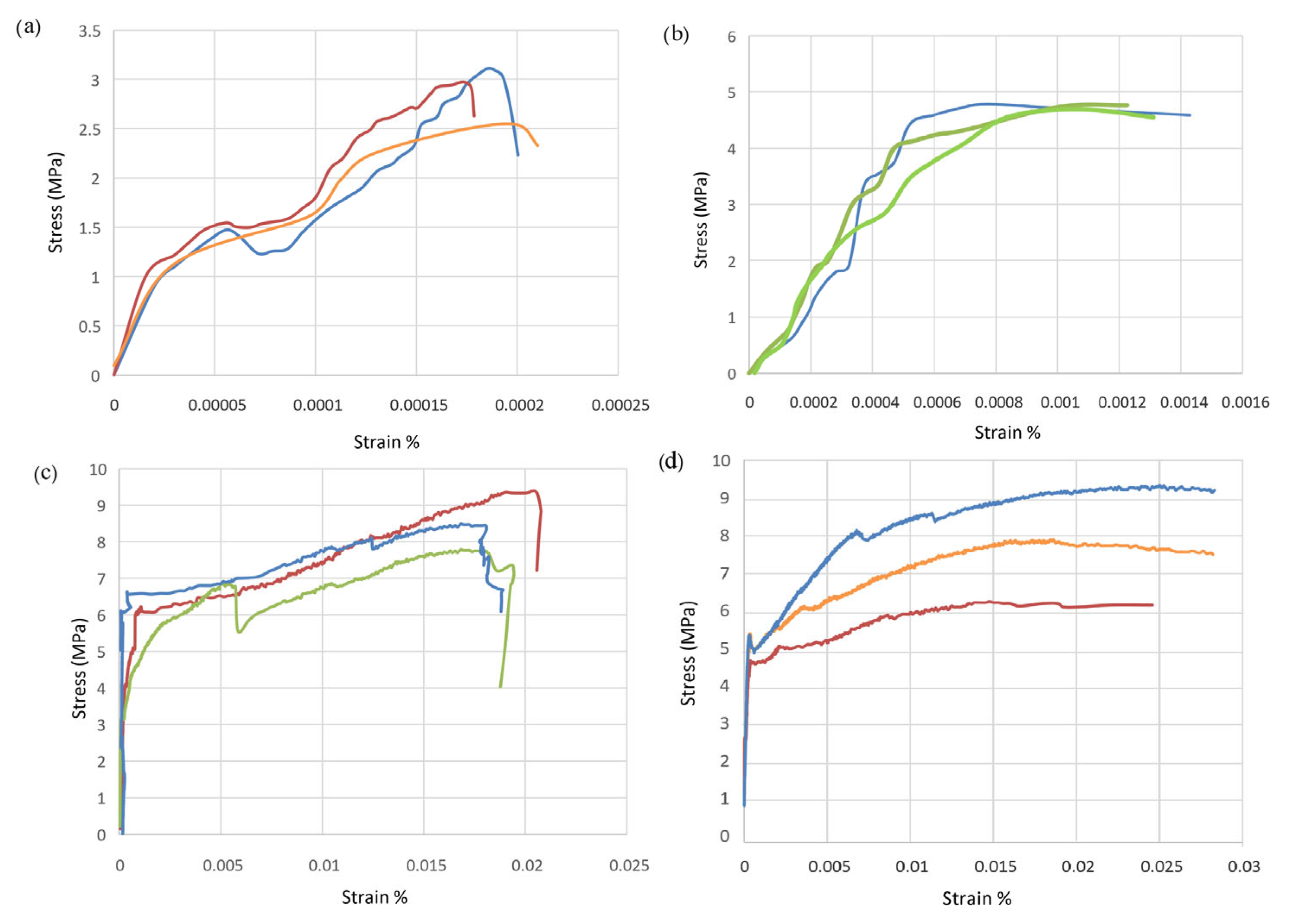 Fibers 12 00001 g008