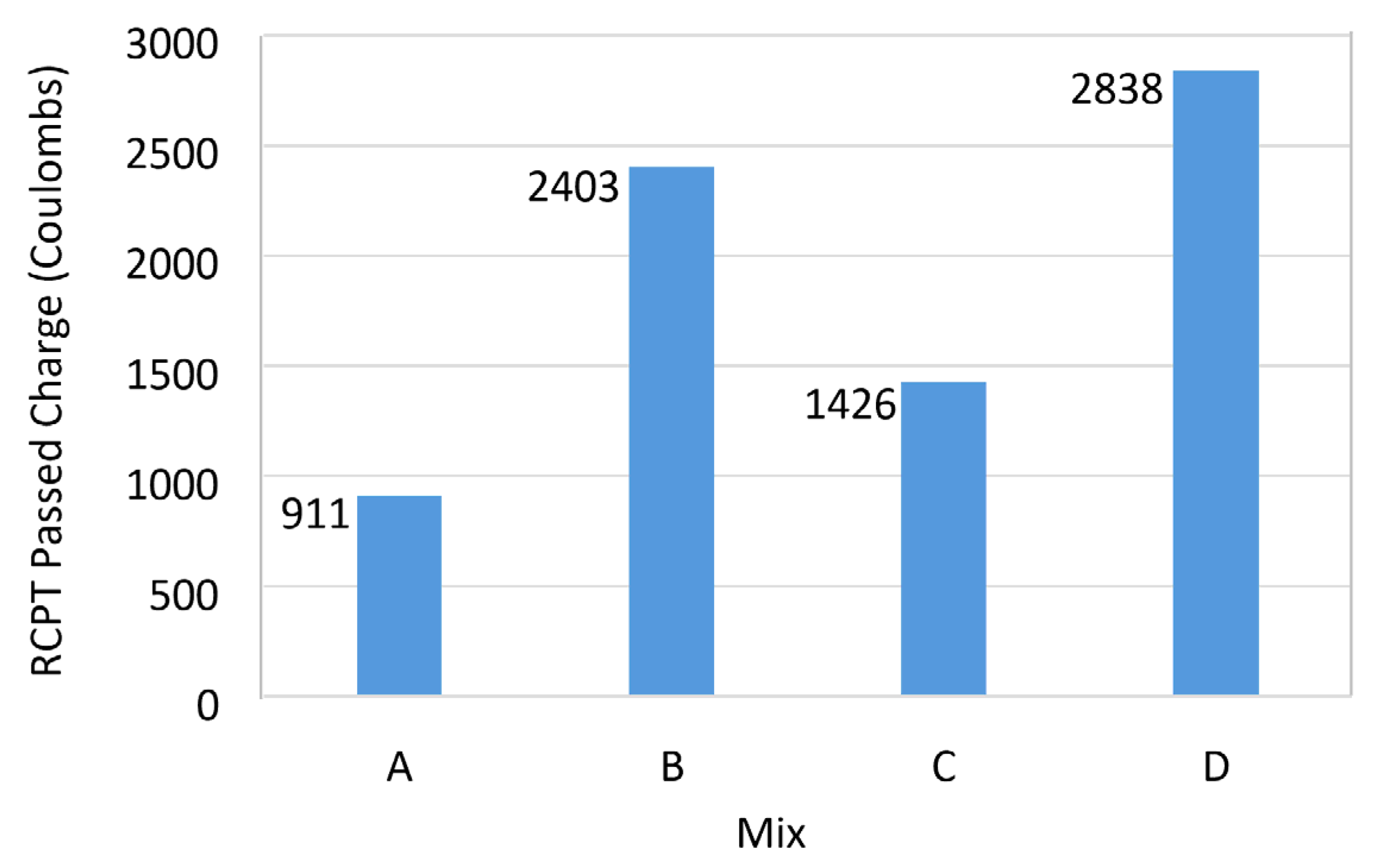 Fibers 12 00001 g009