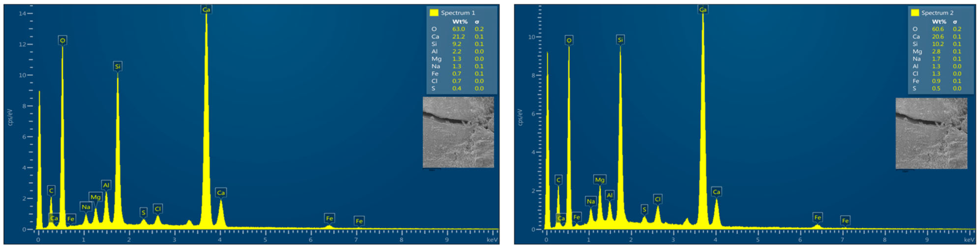 Fibers 12 00001 g011