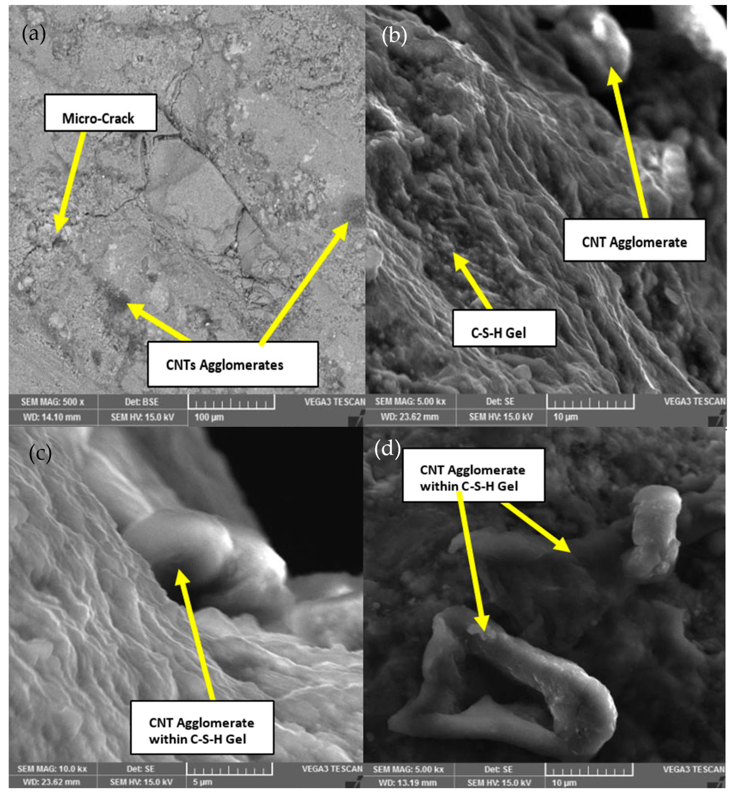 Fibers 12 00001 g012