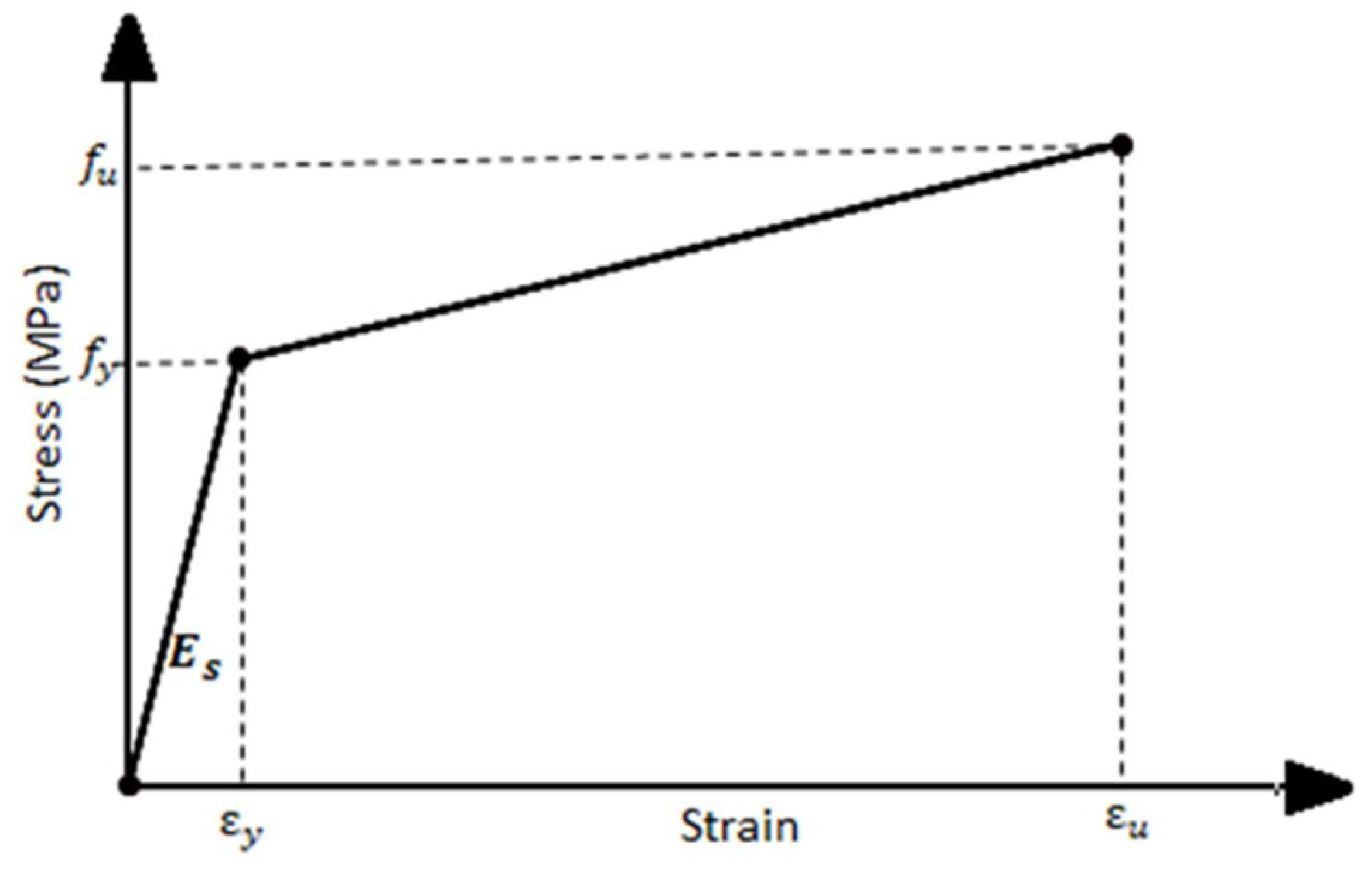 Fibers 12 00007 g010
