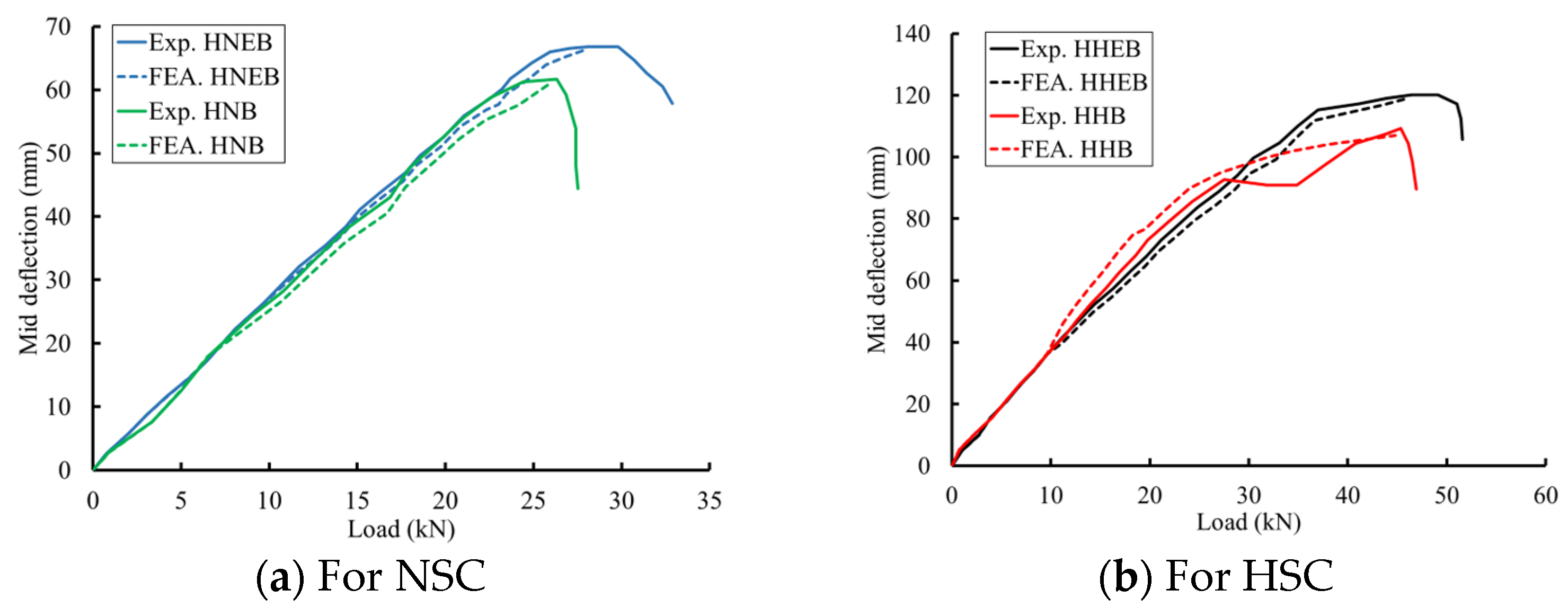 Fibers 12 00007 g011