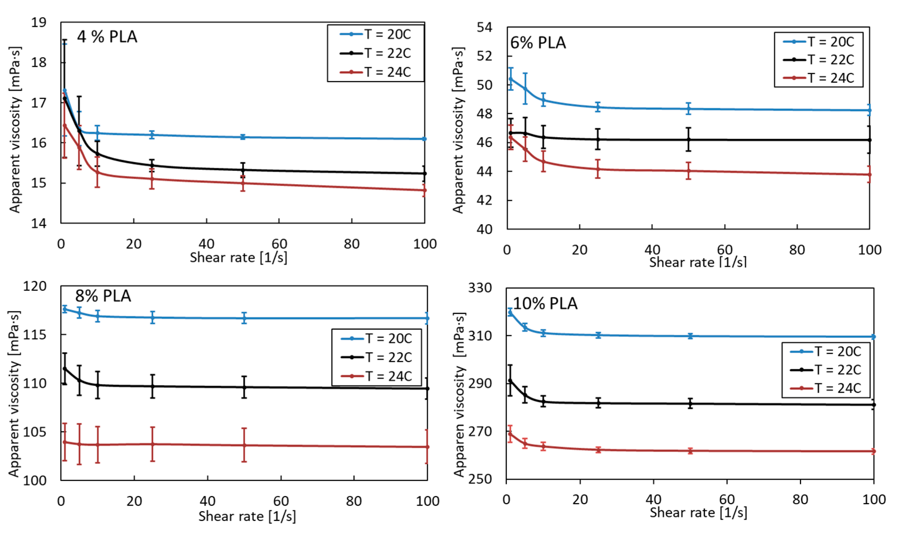 Fibers 12 00008 g001