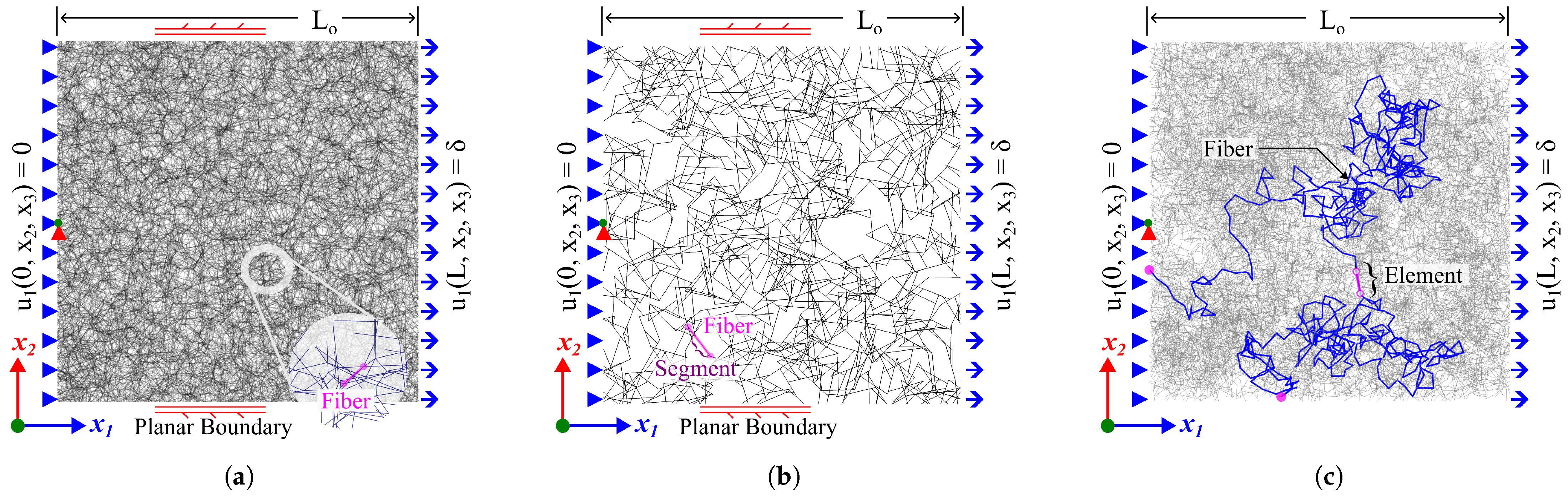 Fibers 12 00009 g001