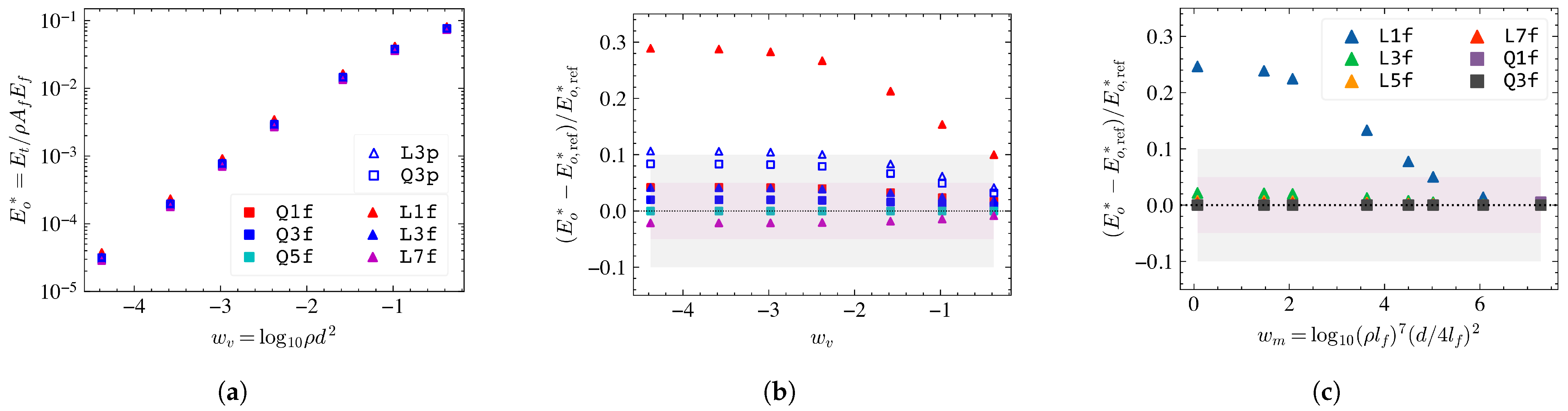 Fibers 12 00009 g002