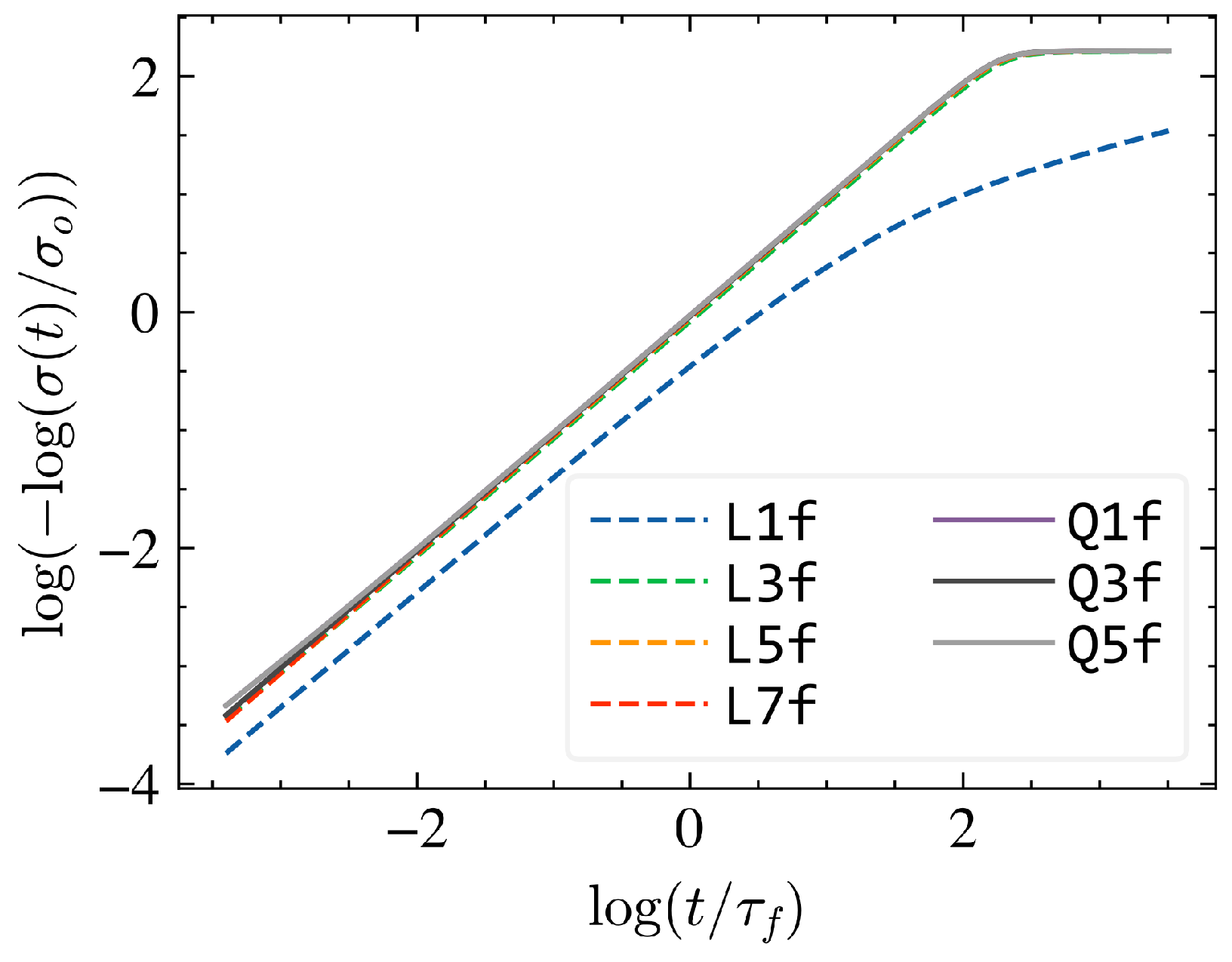 Fibers 12 00009 g006