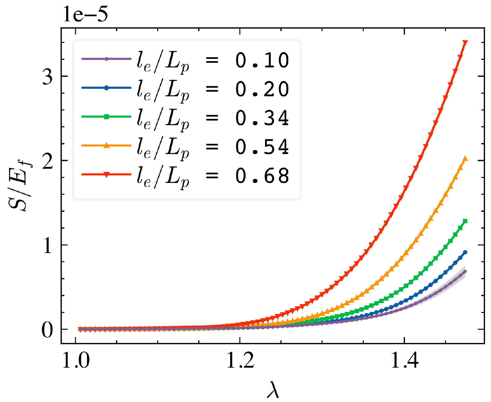 Fibers 12 00009 g007