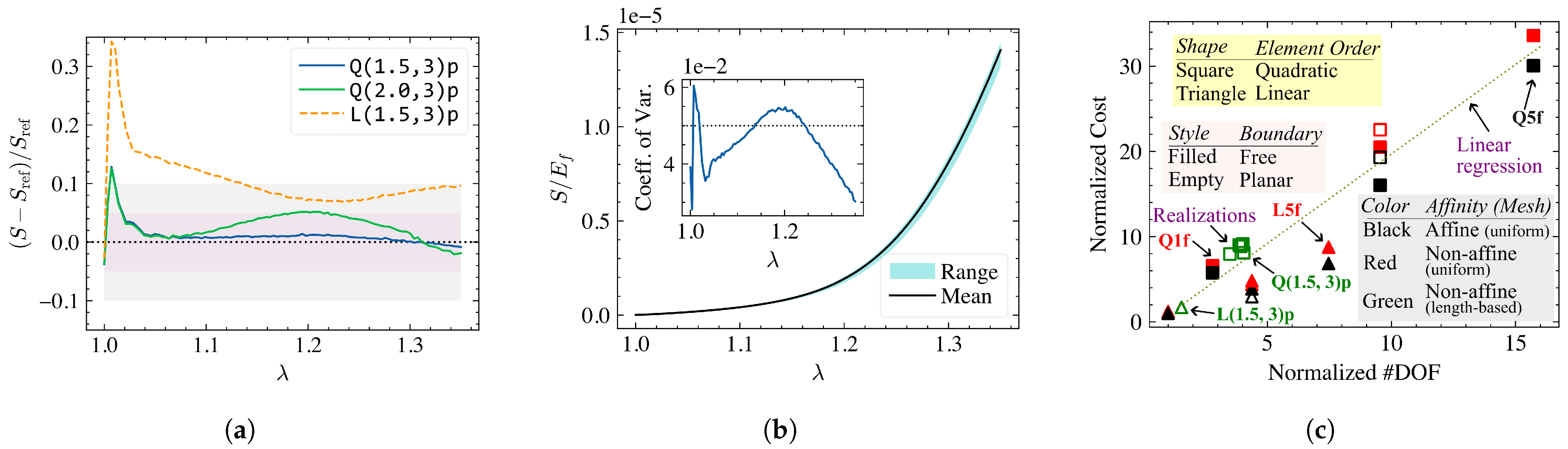 Fibers 12 00009 g008