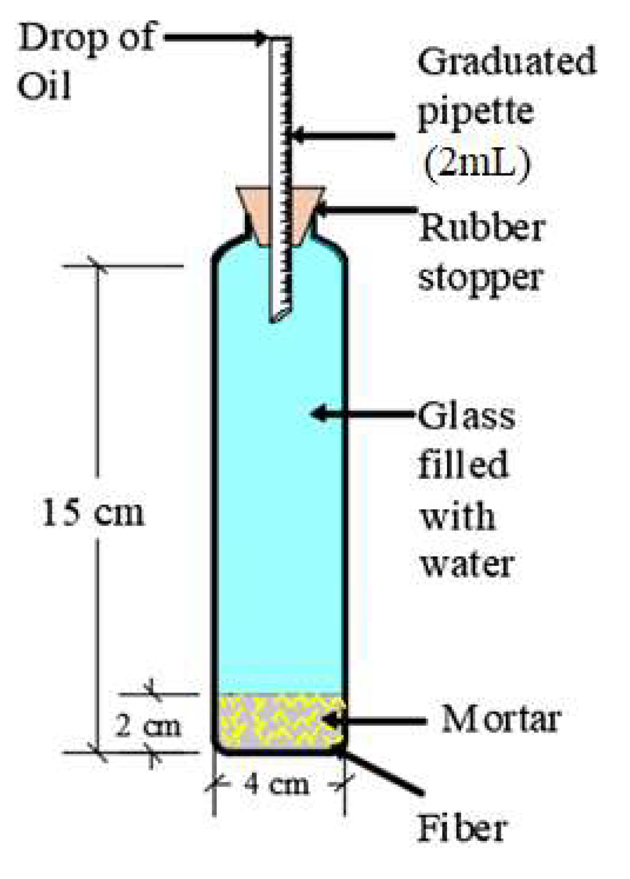 Fibers 12 00014 g003