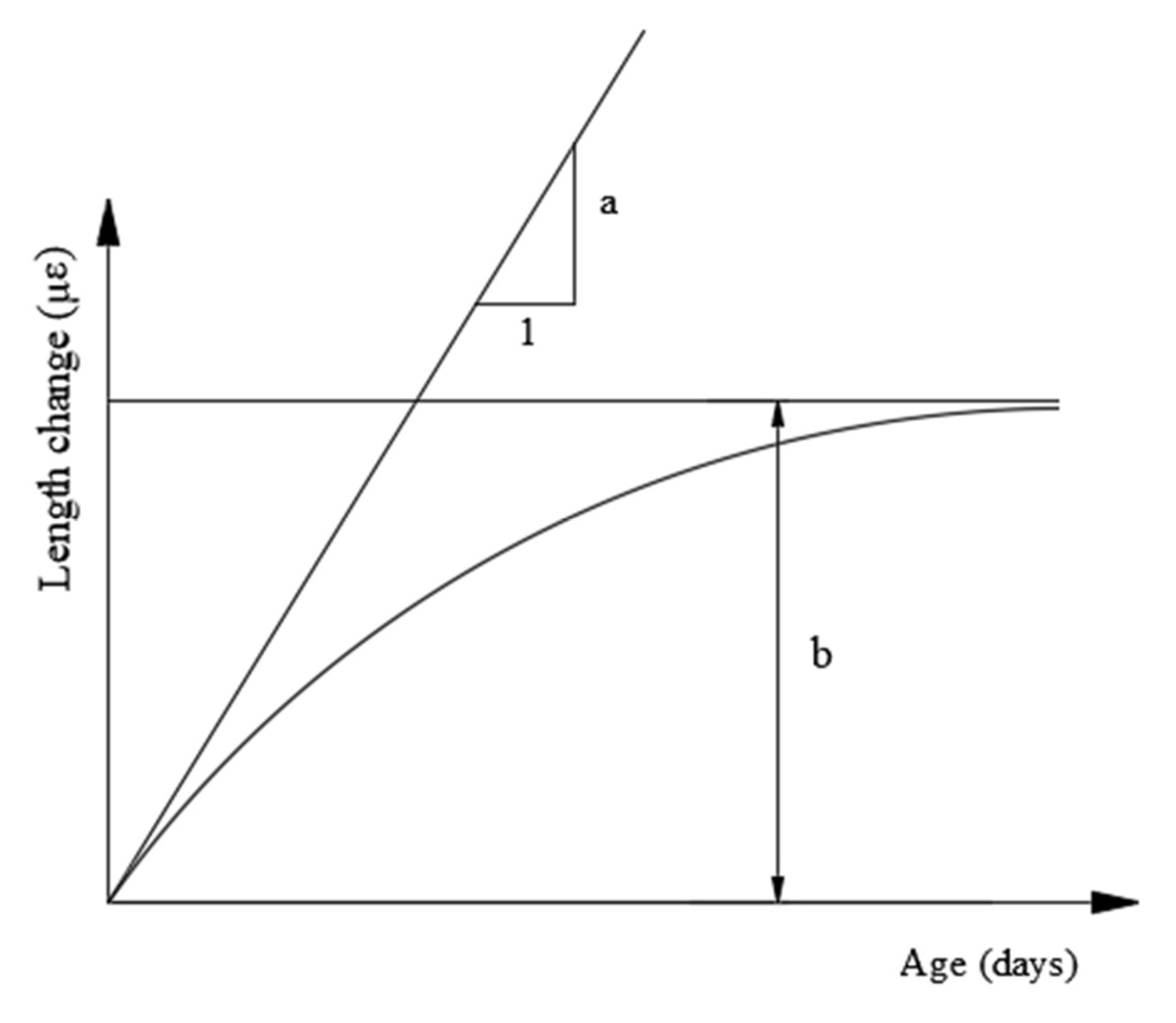 Fibers 12 00014 g004