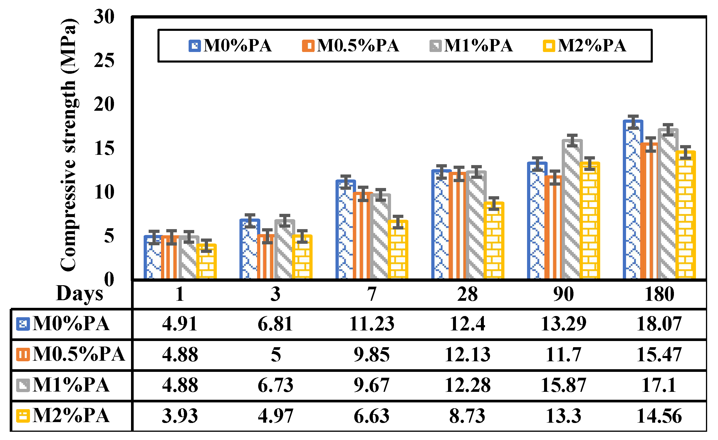 Fibers 12 00014 g005