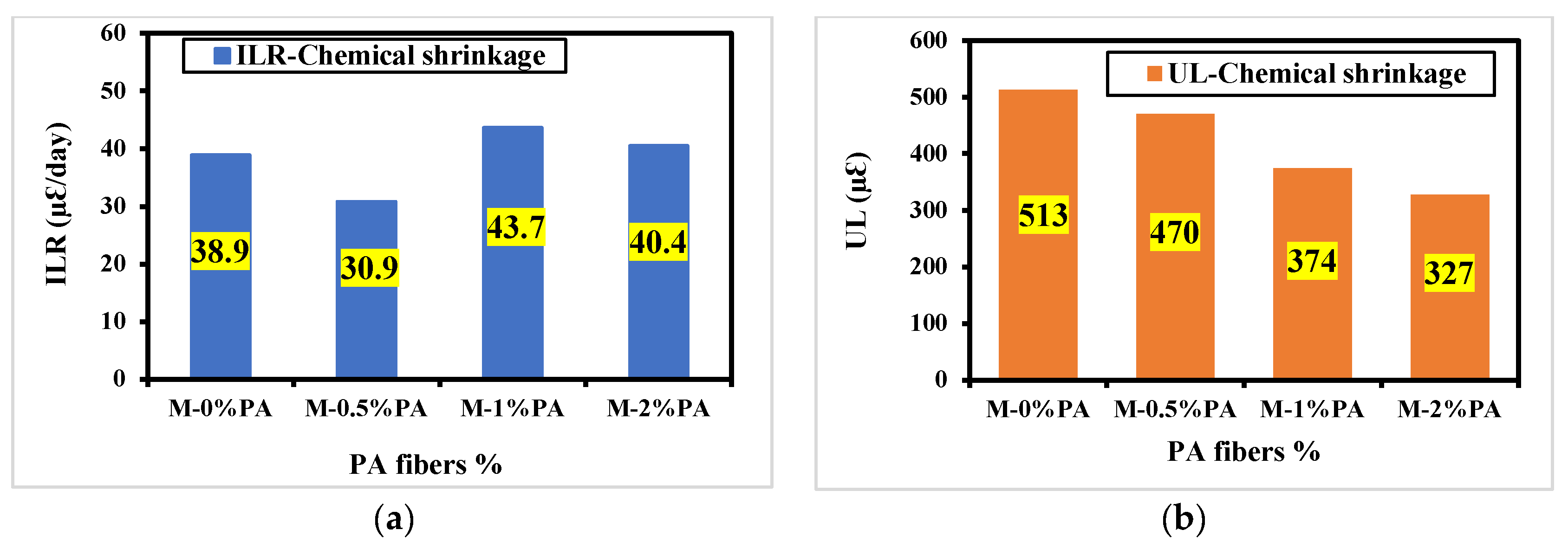Fibers 12 00014 g008