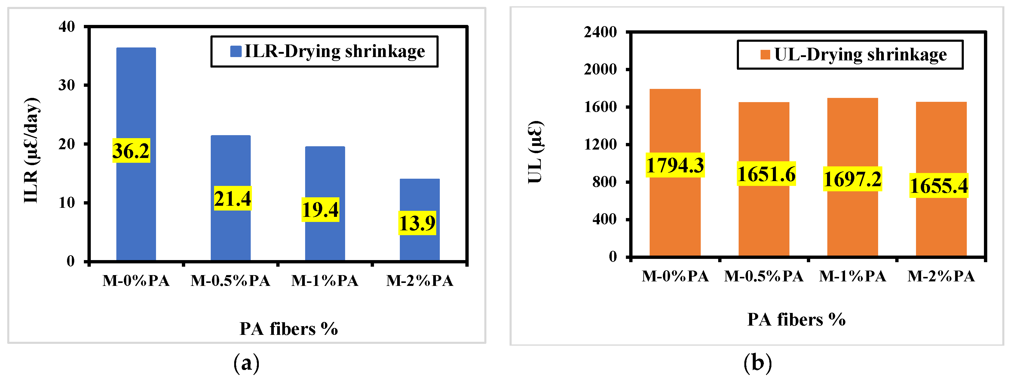 Fibers 12 00014 g012
