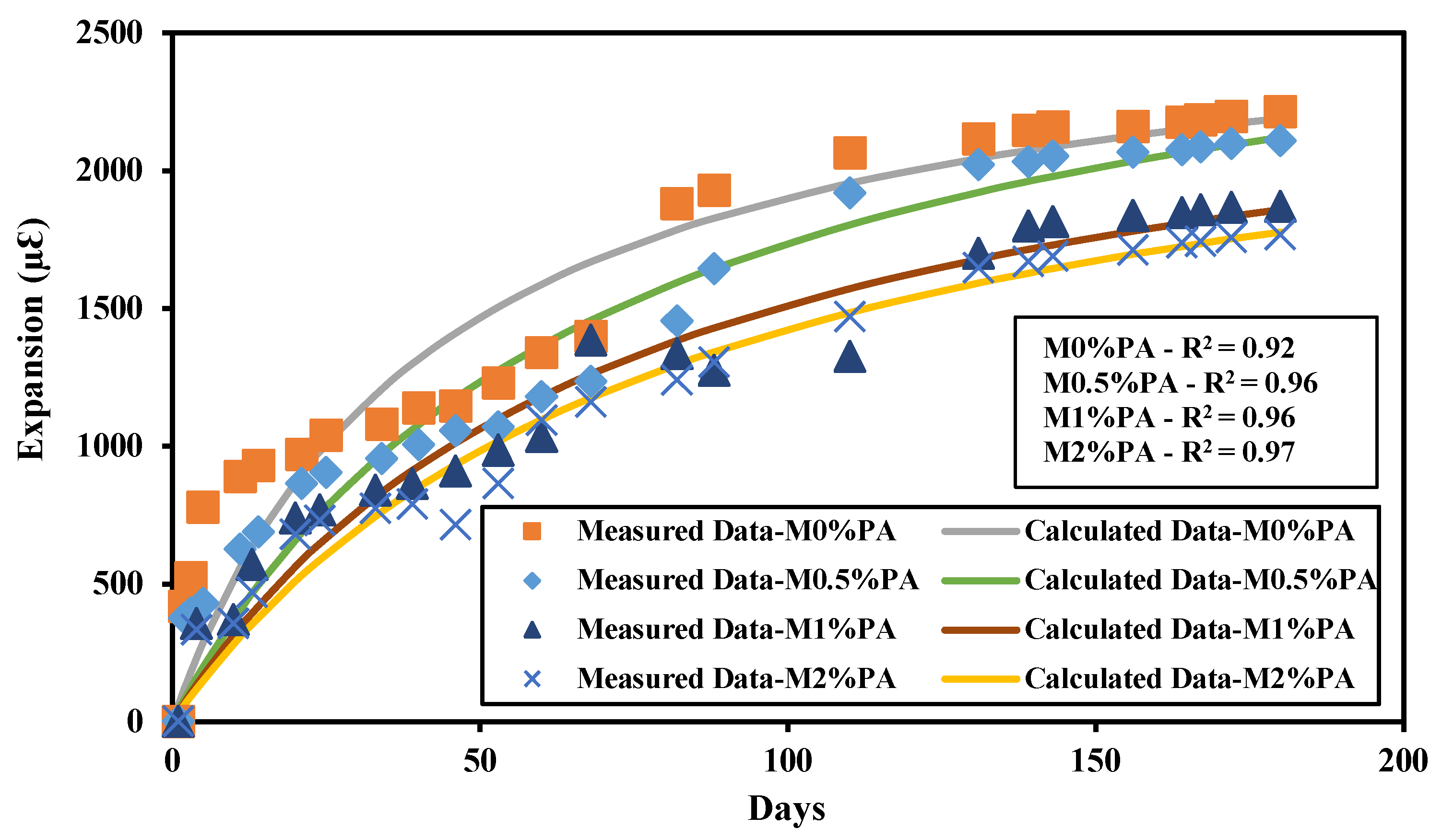 Fibers 12 00014 g013