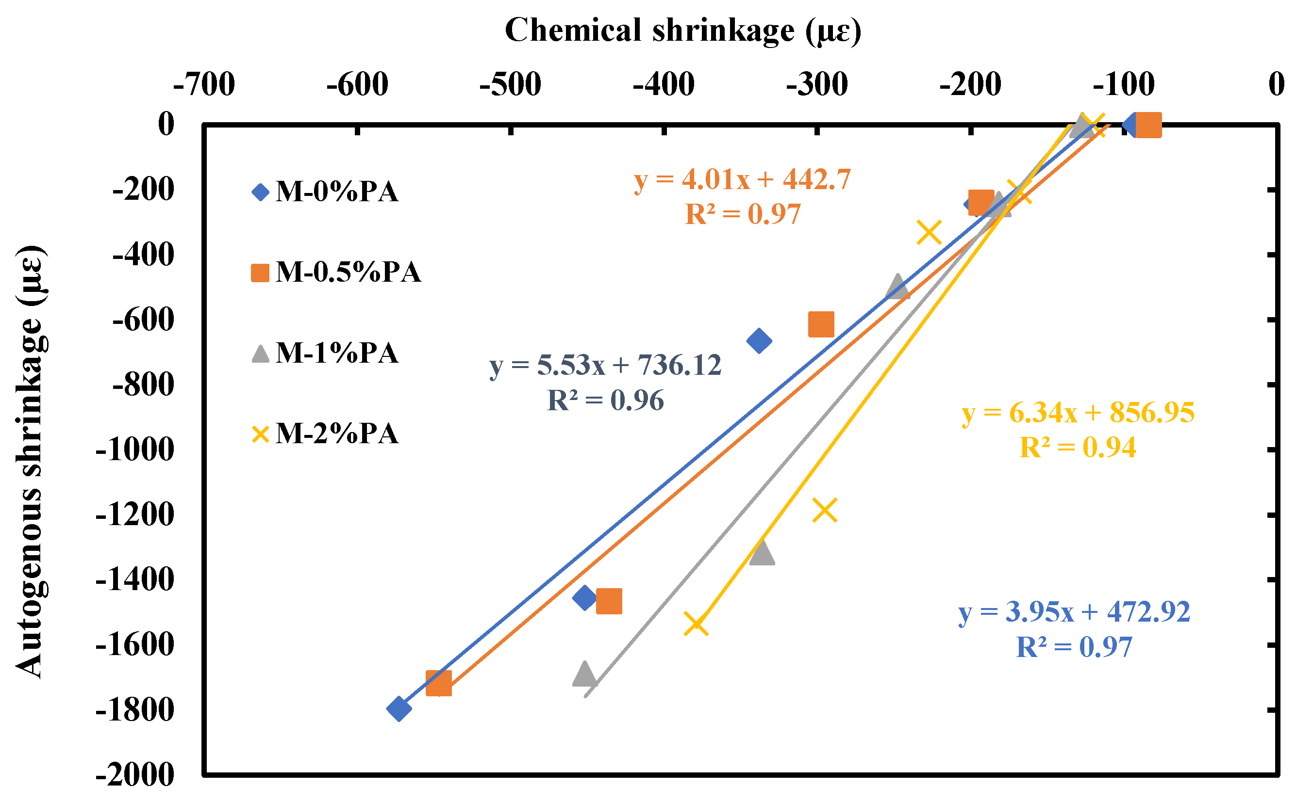 Fibers 12 00014 g015